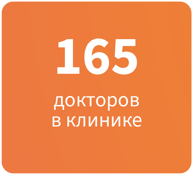 Разработка РК для медицинского центра «Медицея» — Изображение №1 — Брендинг, Маркетинг на Dprofile