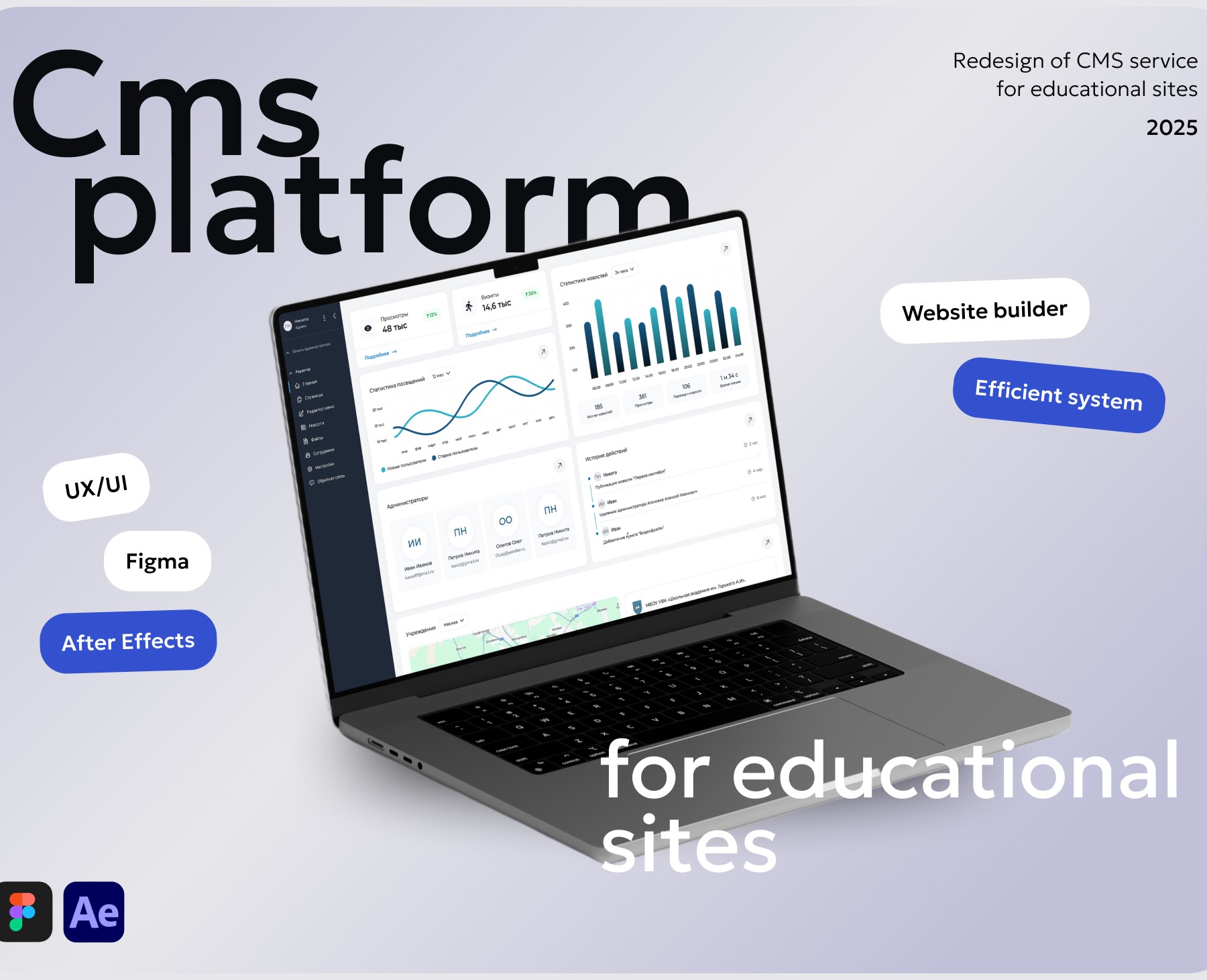 Redesign of CMS system — Интерфейсы на Dprofile