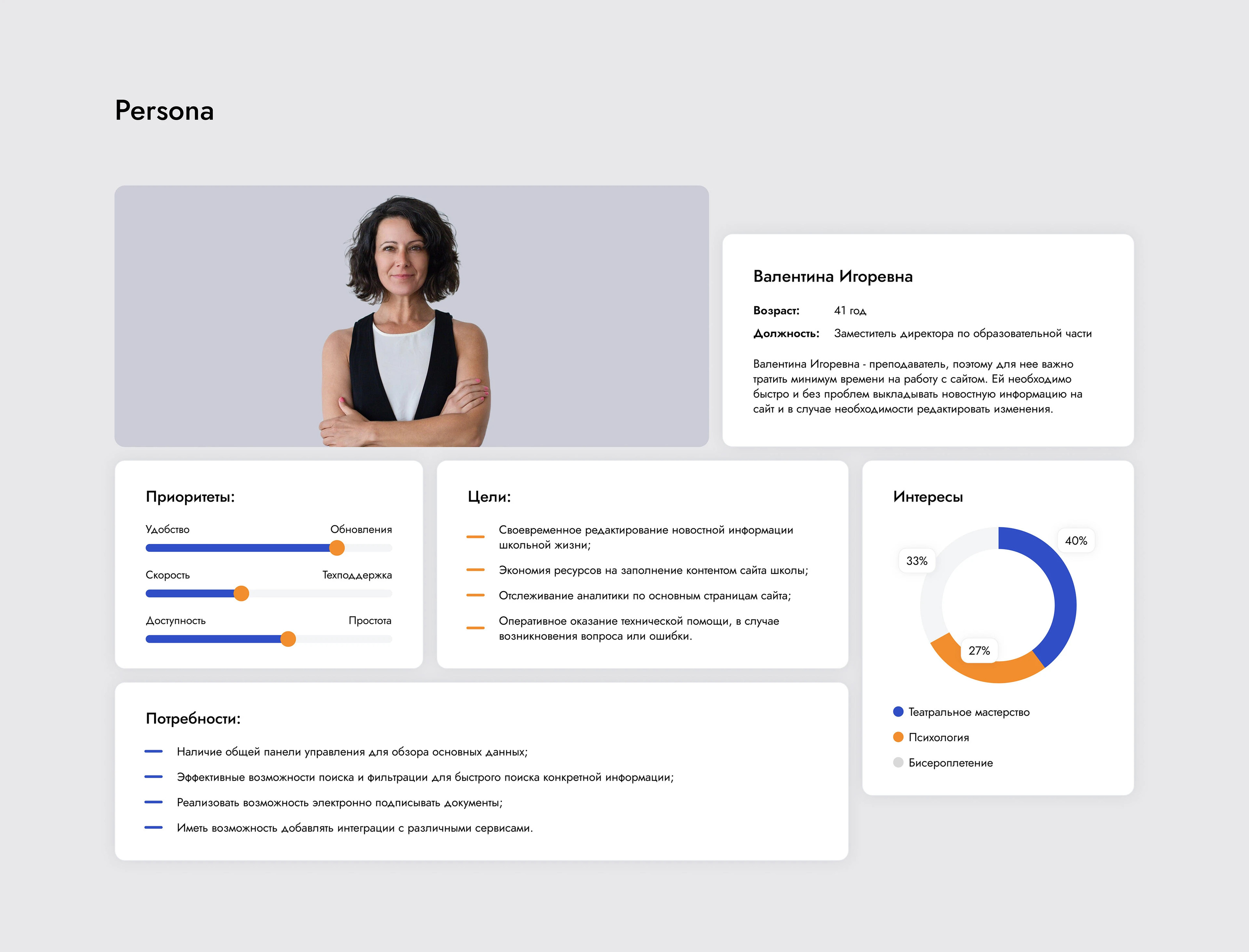 Redesign of CMS system — Изображение №11 — Интерфейсы на Dprofile