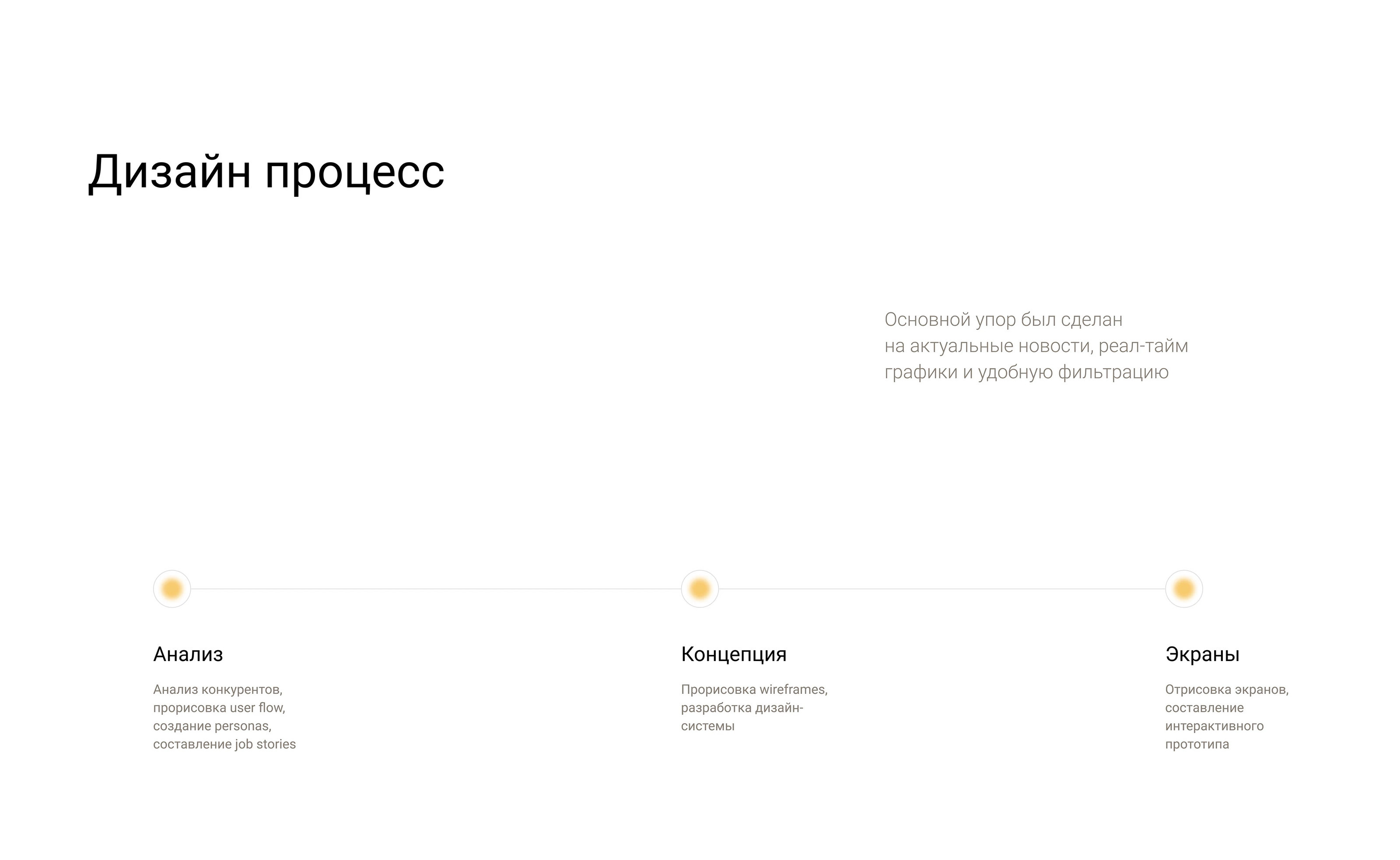 UX/UI design of a mobile application — Изображение №3 — Интерфейсы на Dprofile