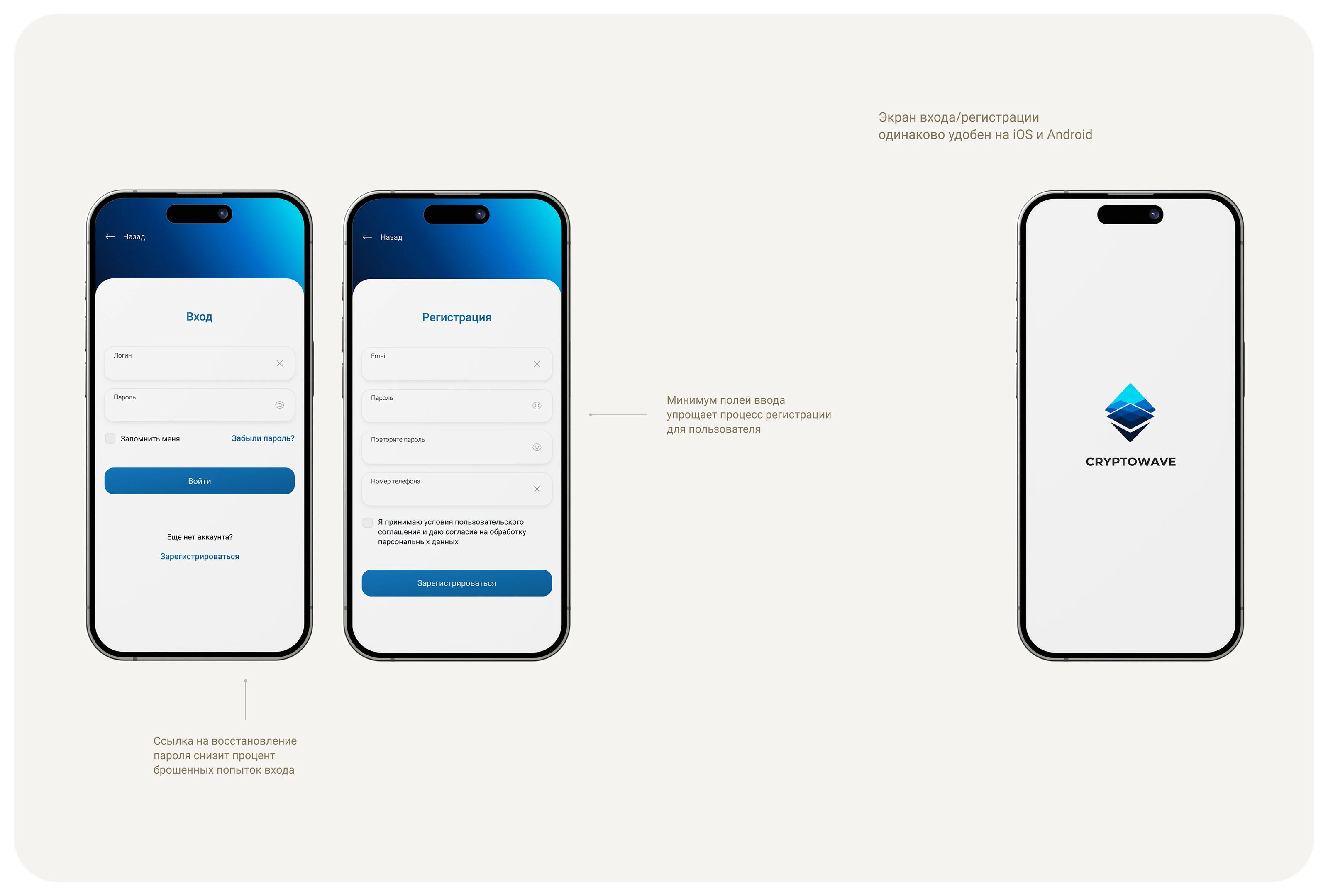 UX/UI design of a mobile application — Изображение №5 — Интерфейсы на Dprofile