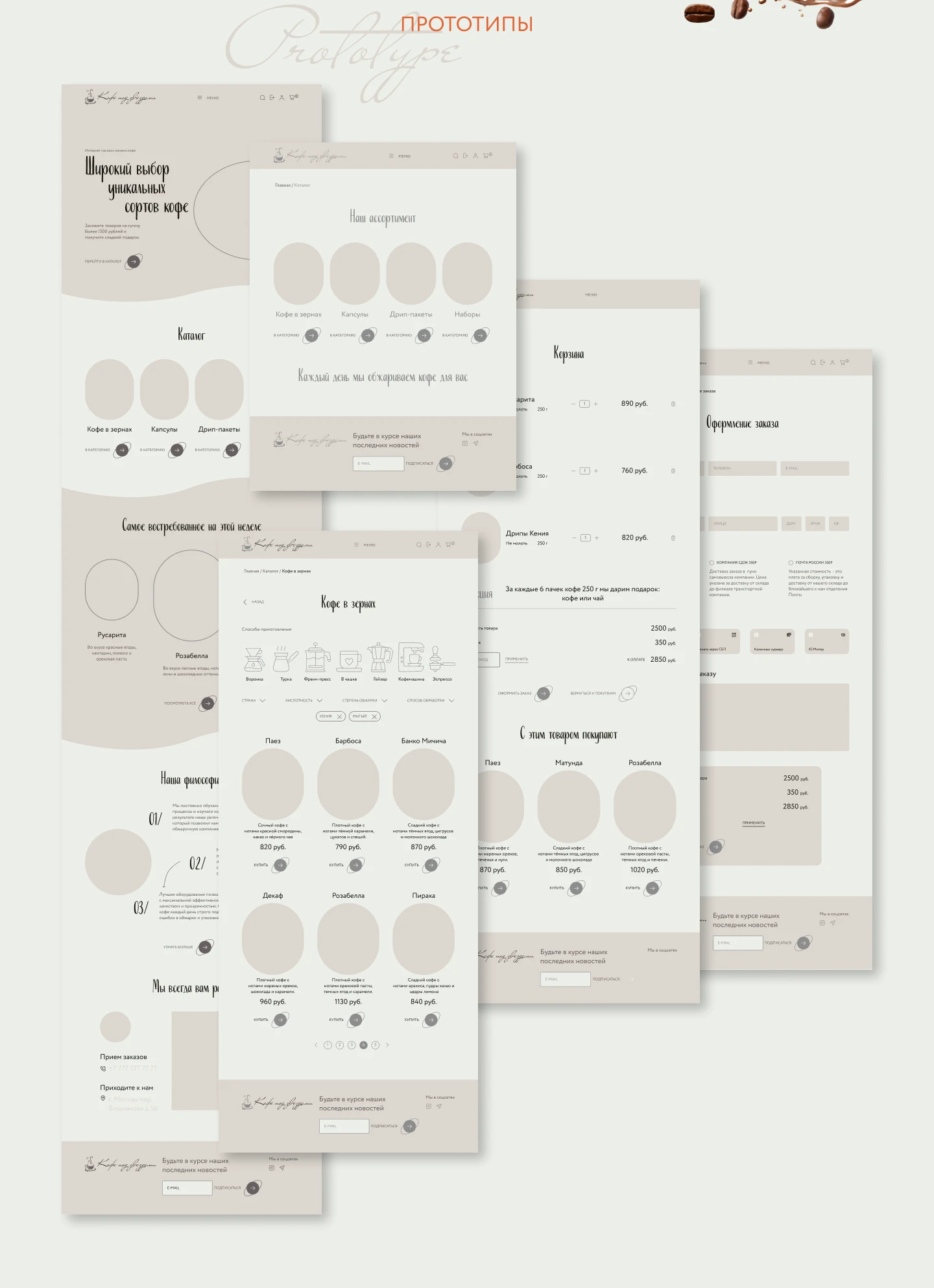 Сайт интернет- магазина кофе. — Изображение №4 — Интерфейсы на Dprofile