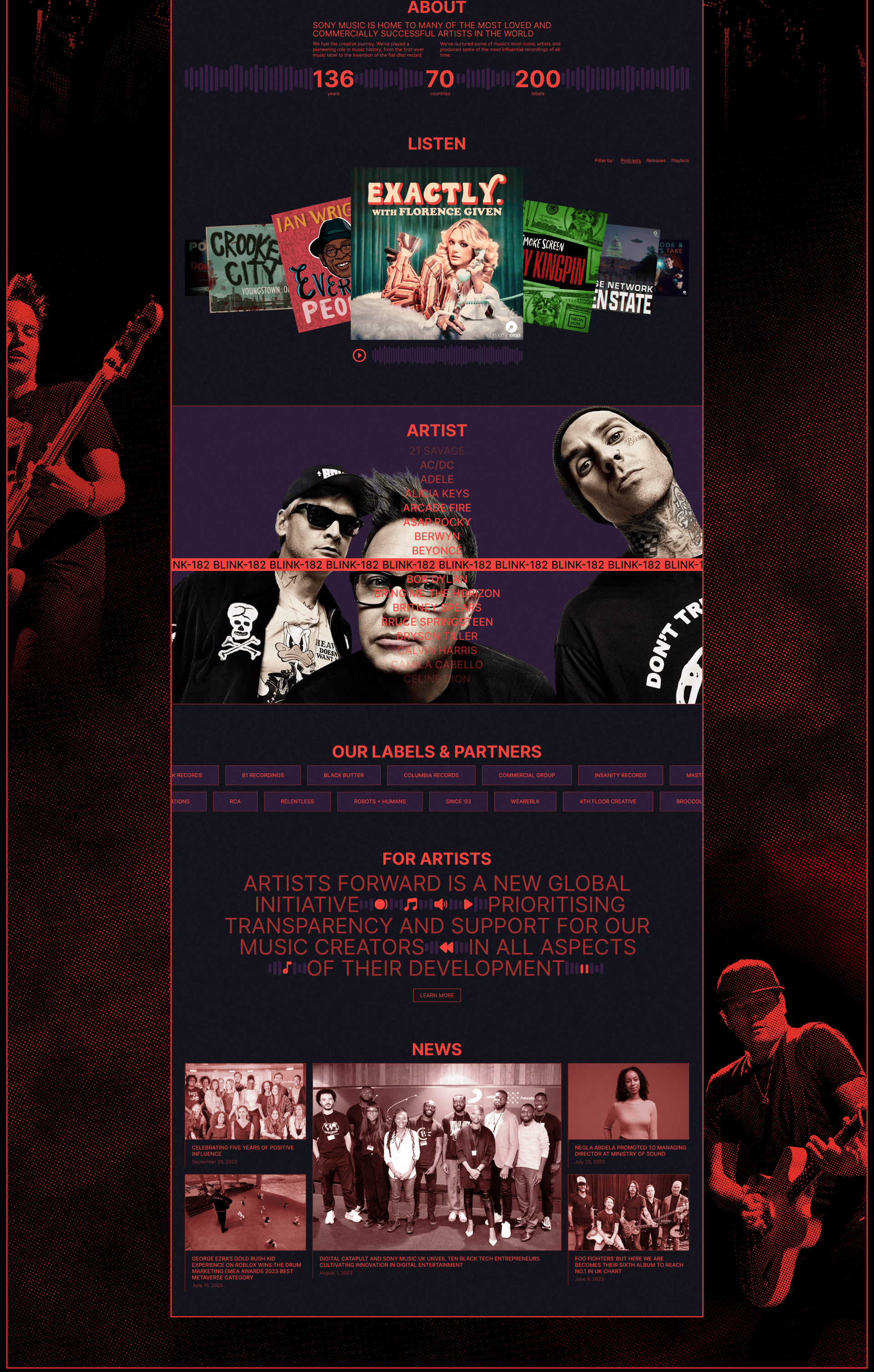 Sony Music | Corporate website redesign — Изображение №2 — Интерфейсы, Брендинг на Dprofile