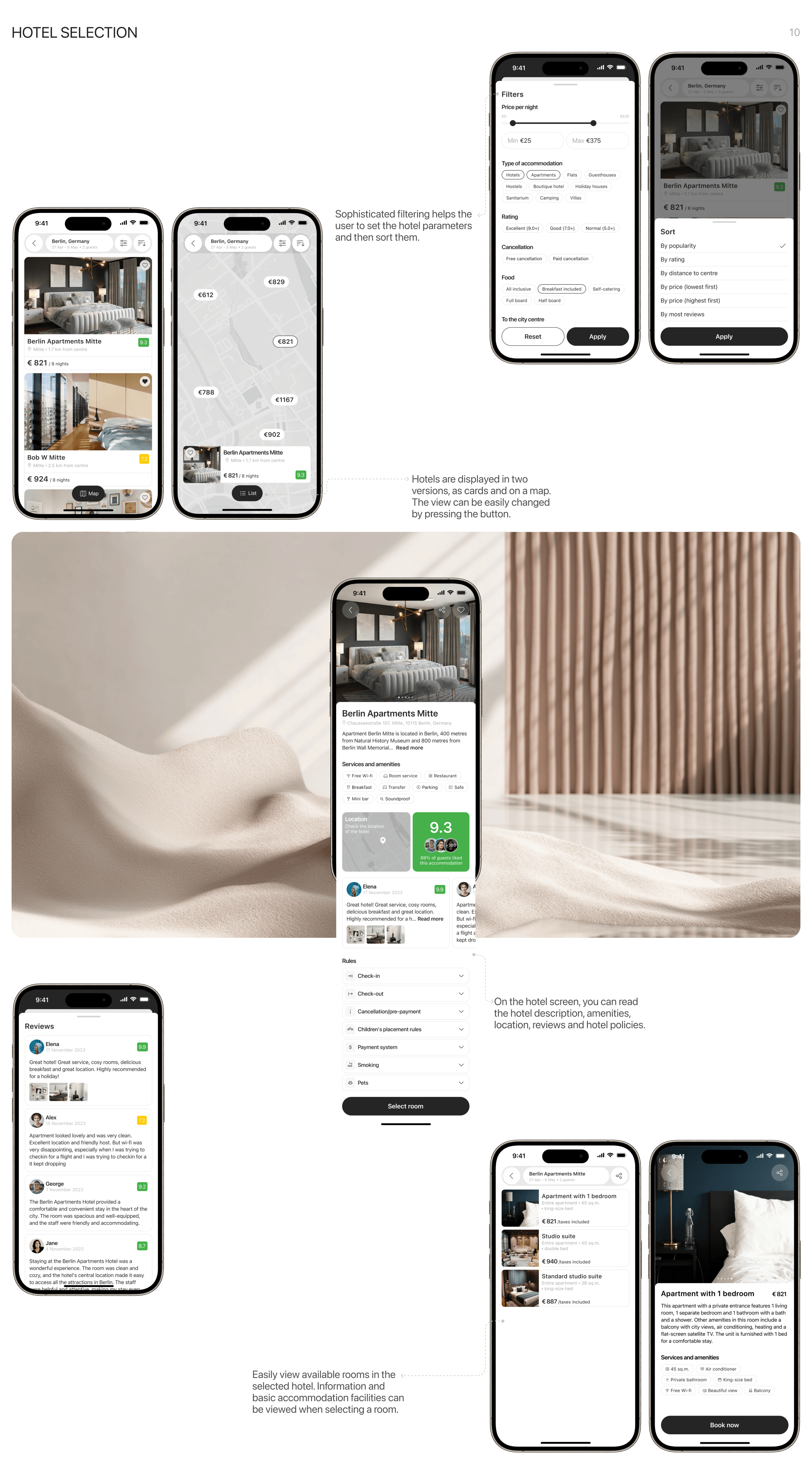 Traveller | Mobile App For Hotel Booking — Изображение №12 — Интерфейсы на Dprofile