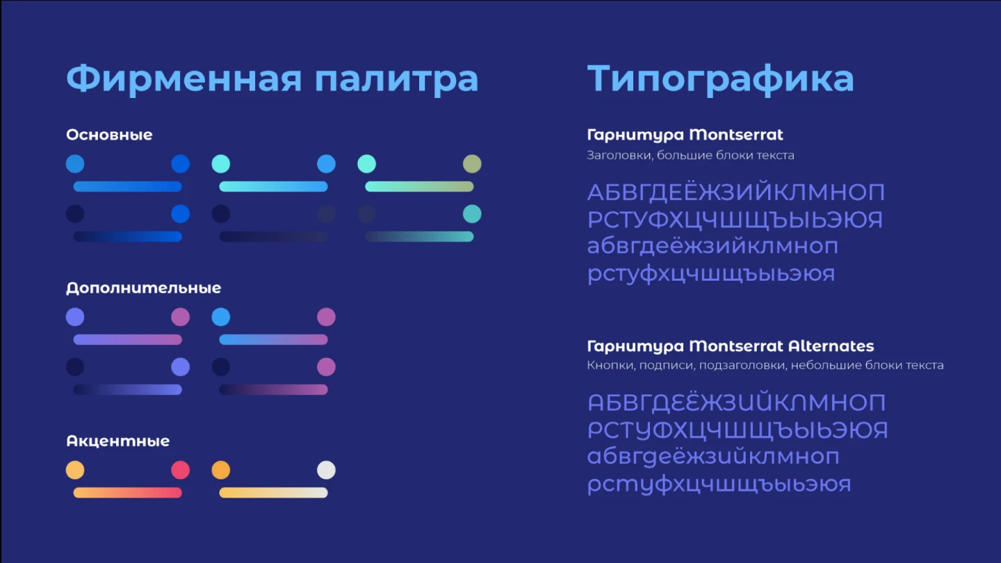 Оформление вендинга "Vendera" — Изображение №18 — Интерфейсы, Иллюстрация на Dprofile