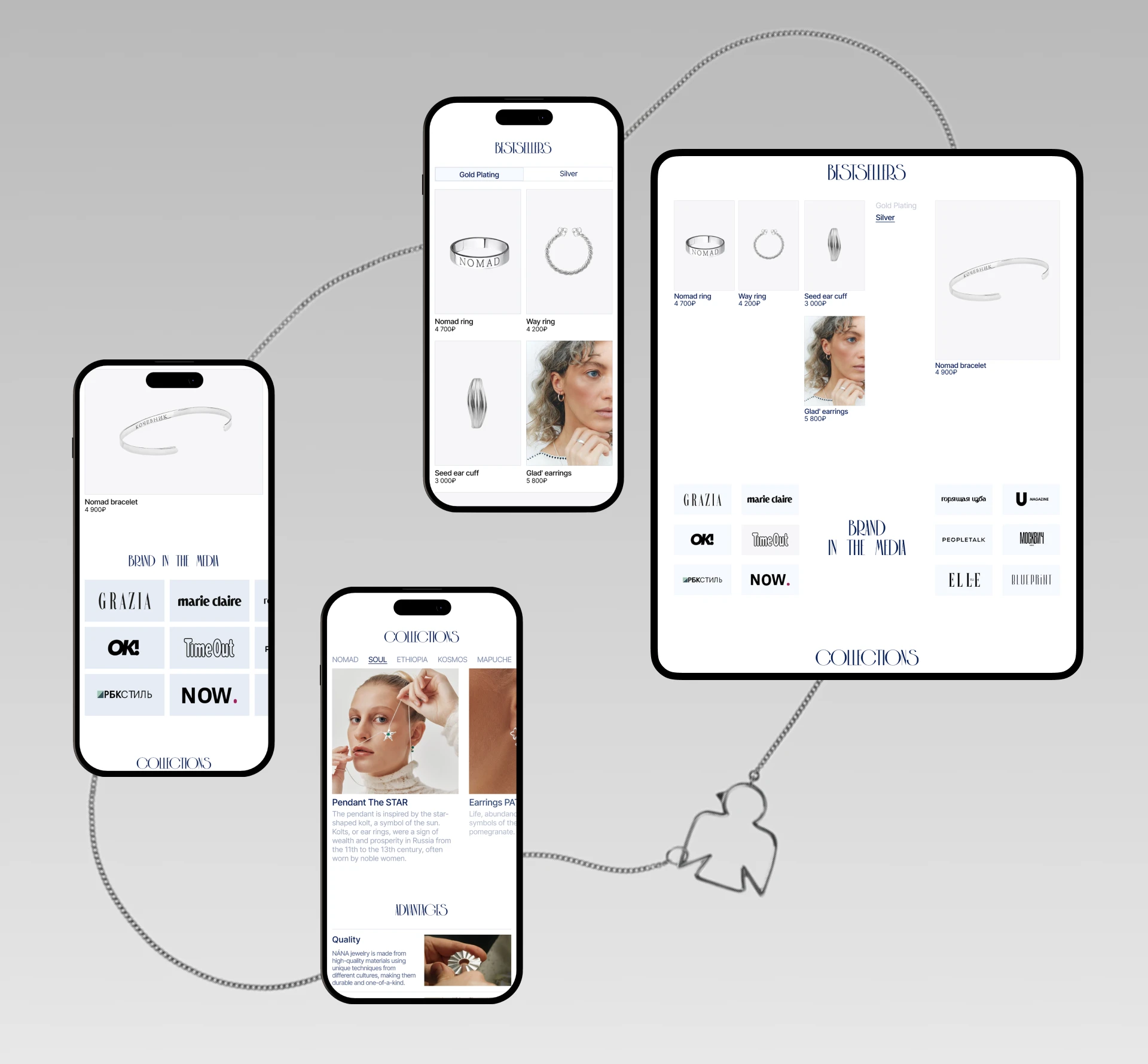 Redesign Concept / NÁNA — Изображение №6 — Интерфейсы на Dprofile