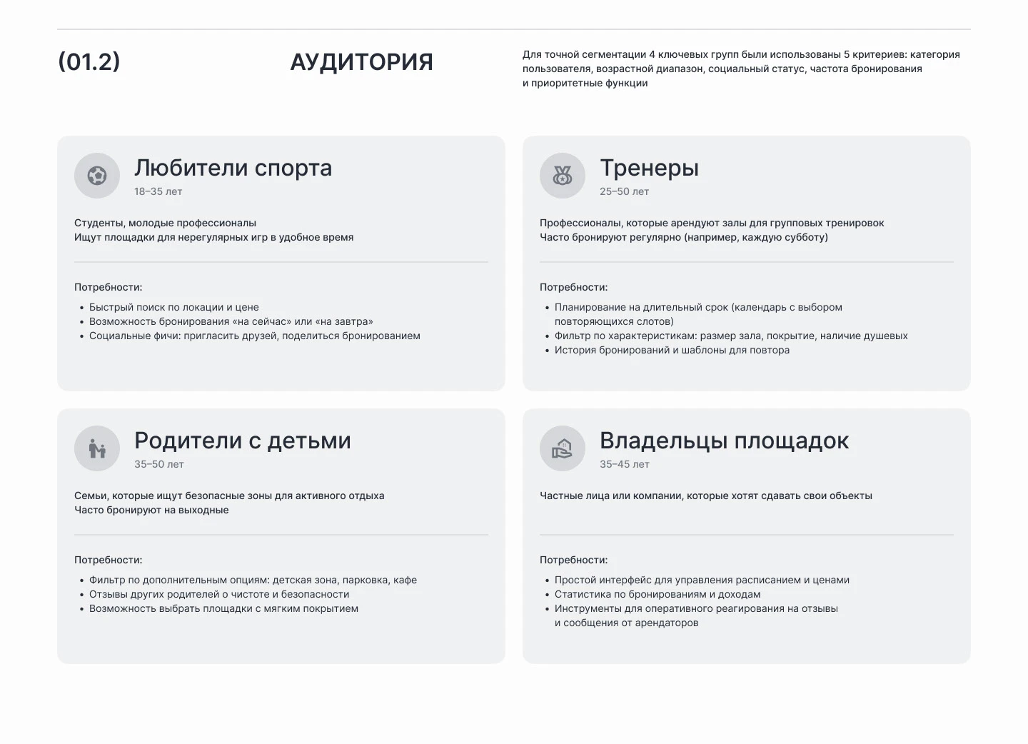 RESERWIN | UX/UI | Booking Website — Изображение №3 — Интерфейсы на Dprofile