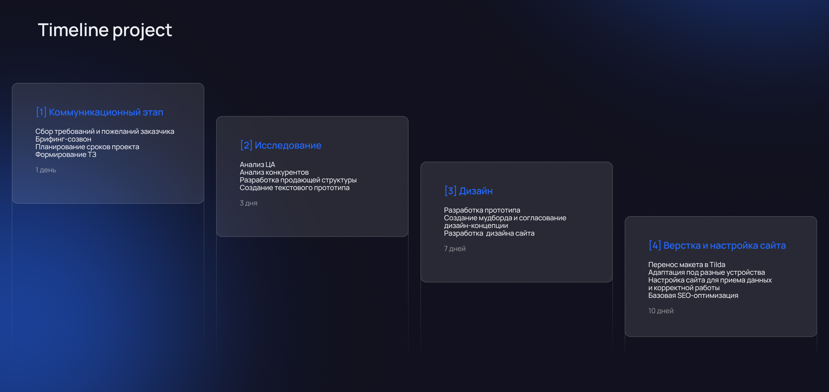 Landing Page / Лэндинг для стеклянных душевых 2025 — Изображение №3 — Интерфейсы на Dprofile