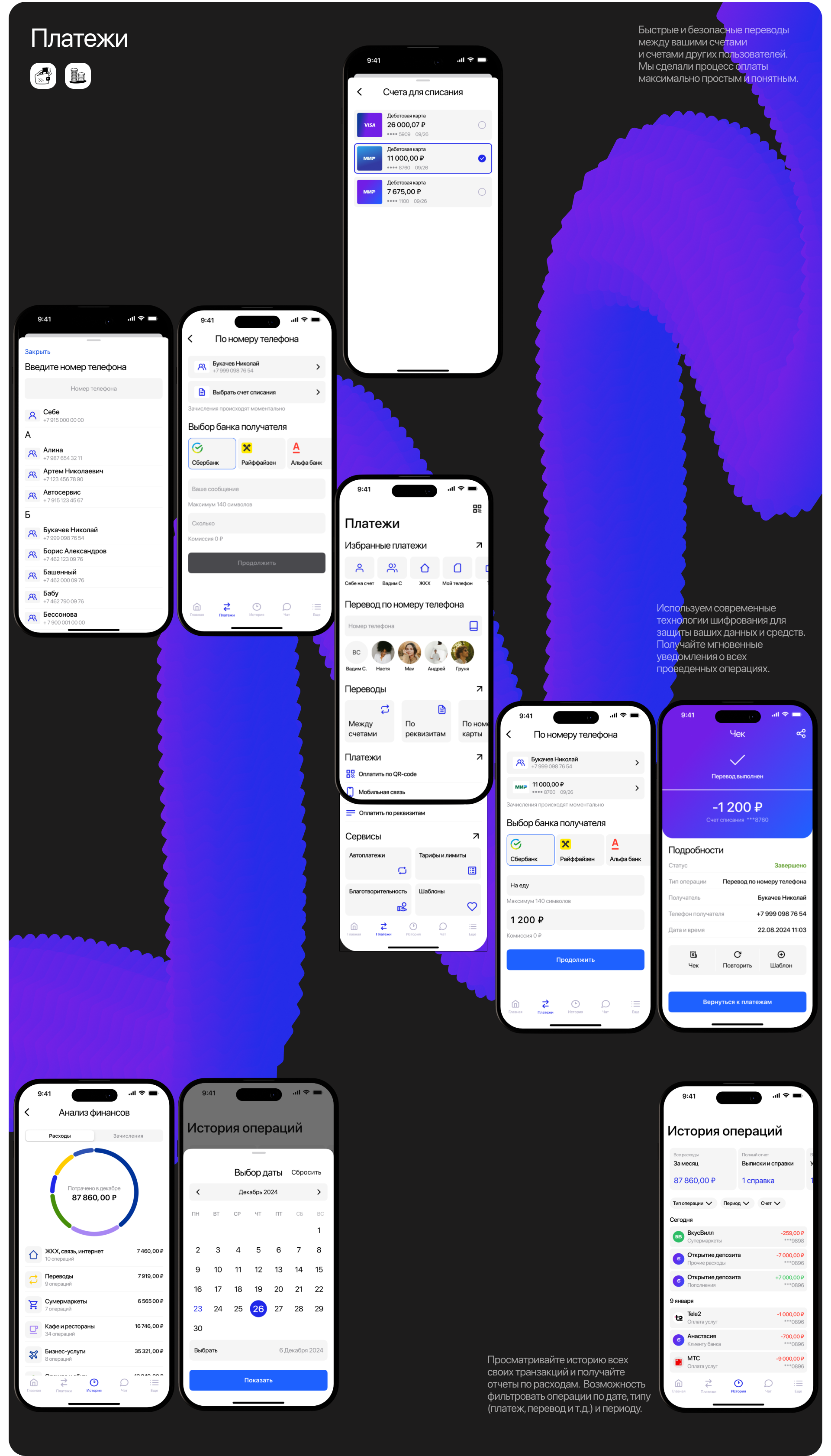 Online bank Swift Pay — Изображение №10 — Интерфейсы на Dprofile