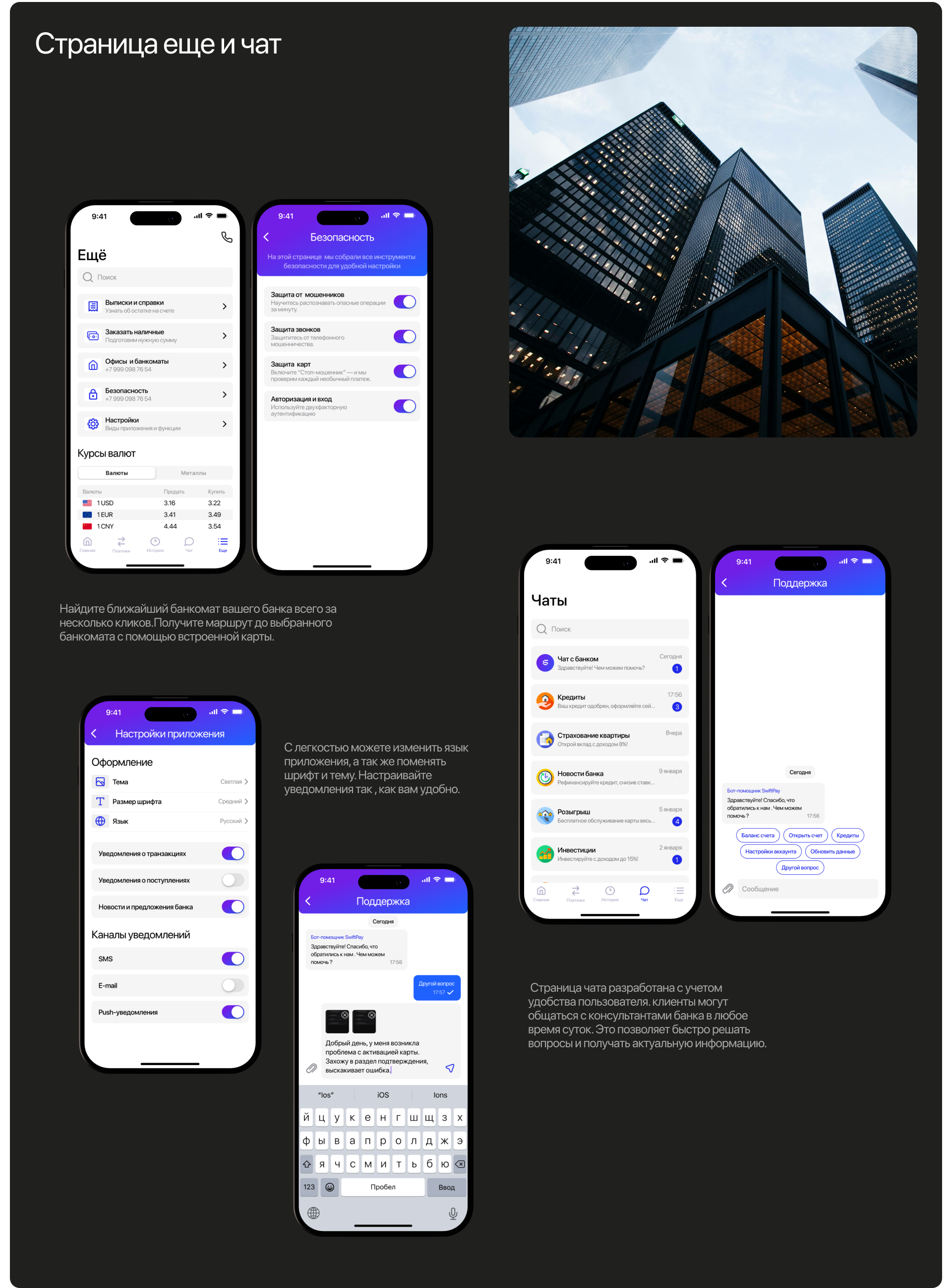 Online bank Swift Pay — Изображение №15 — Интерфейсы на Dprofile