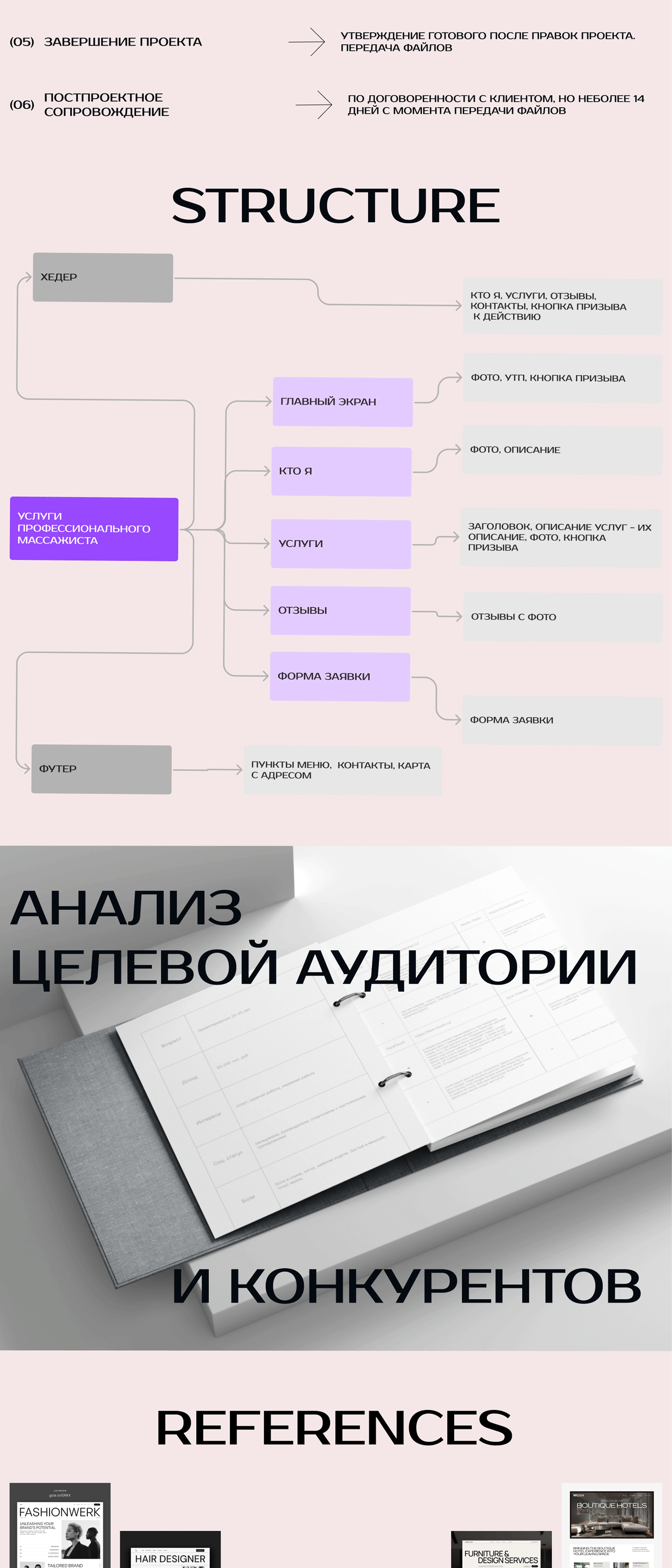 Лендинг для массажиста — Изображение №3 — Интерфейсы на Dprofile
