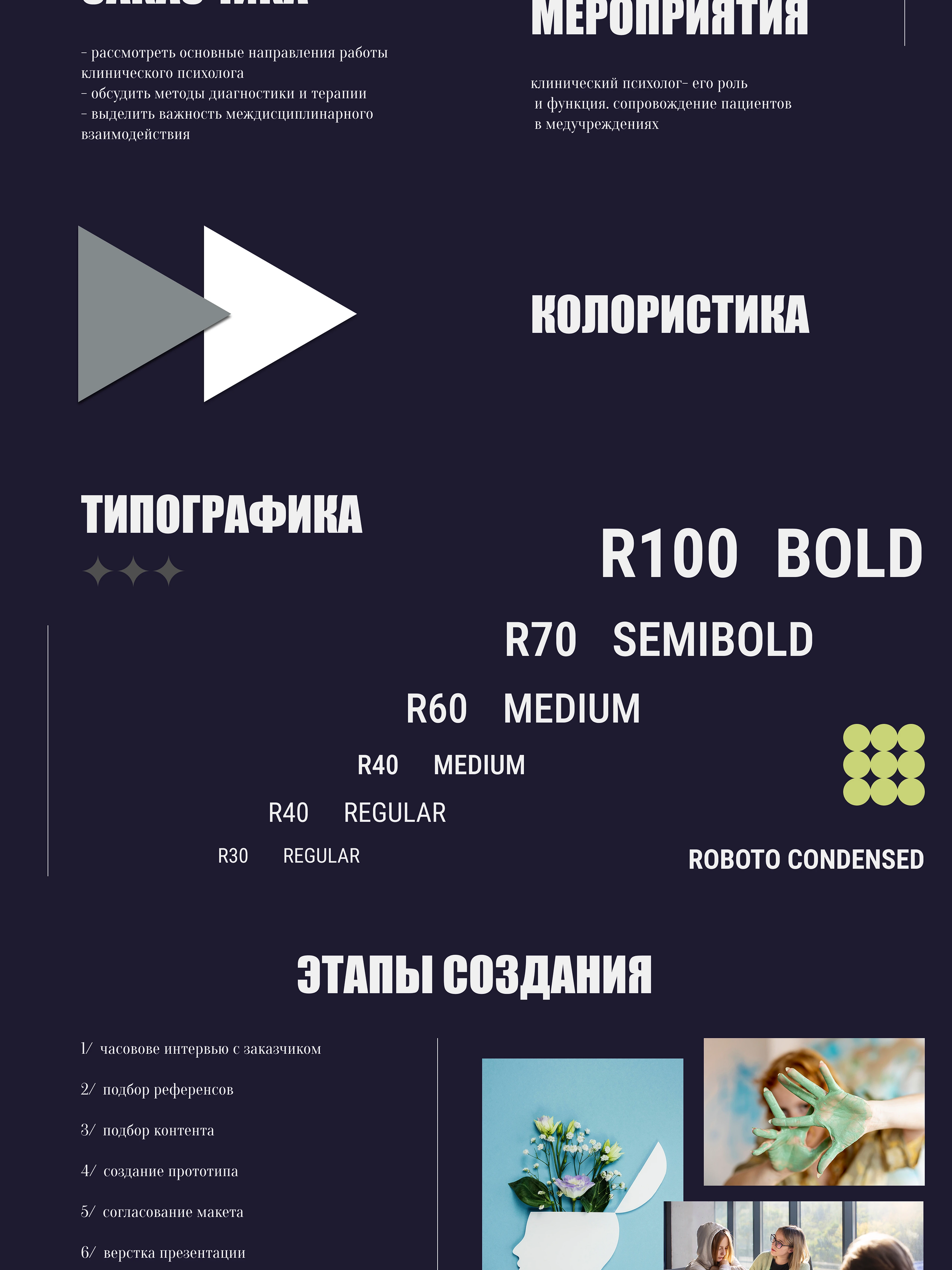 Презентация для клинического психолога — Изображение №3 — Интерфейсы, Маркетинг на Dprofile
