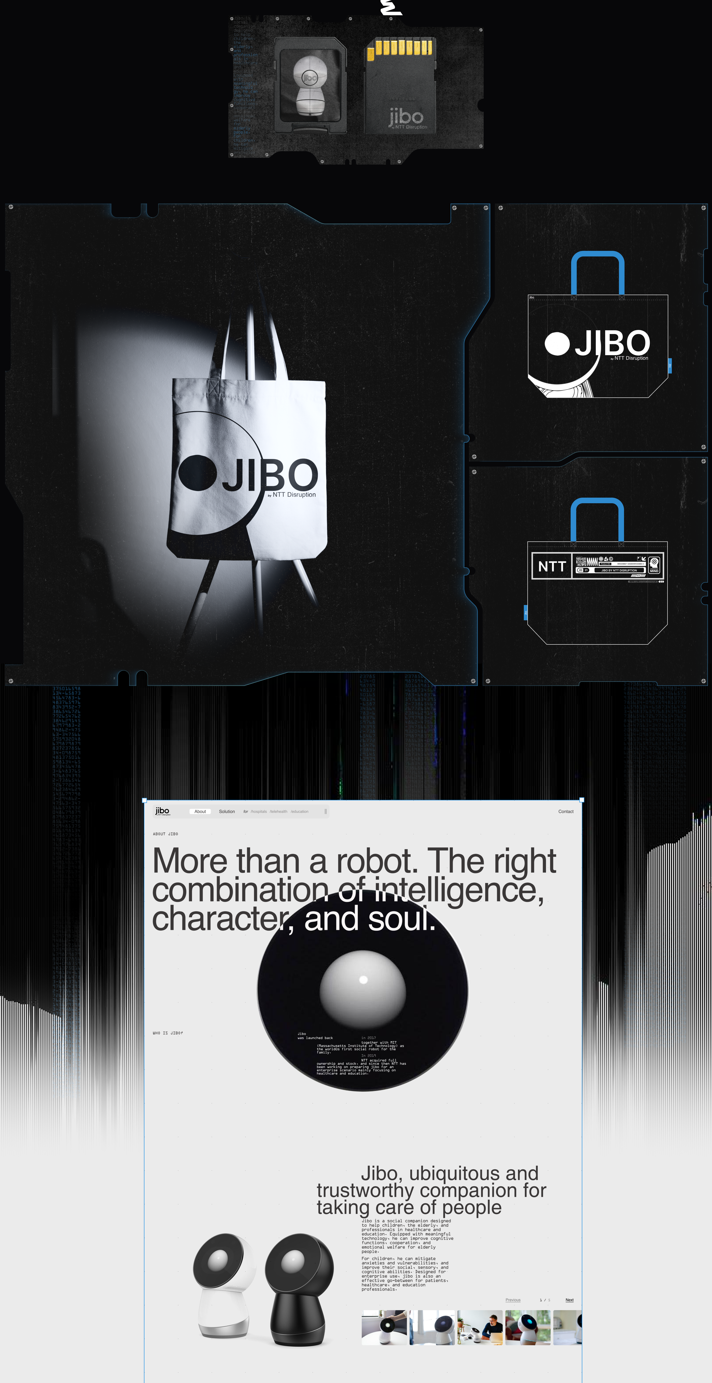 REDESIGN CONCEPT JIBO ROBOT — Изображение №9 — Интерфейсы, Графика на Dprofile