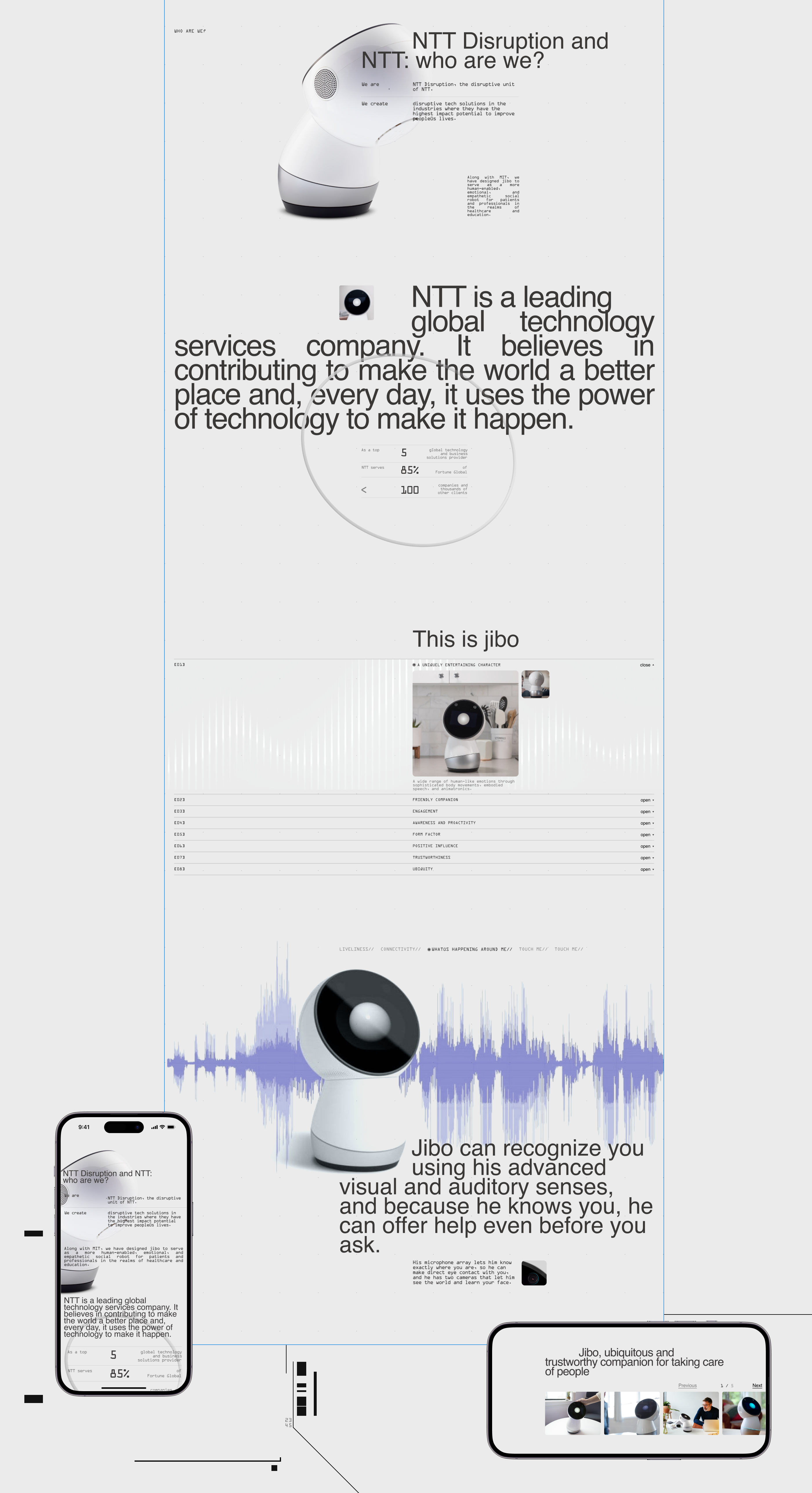 REDESIGN CONCEPT JIBO ROBOT — Изображение №10 — Интерфейсы, Графика на Dprofile