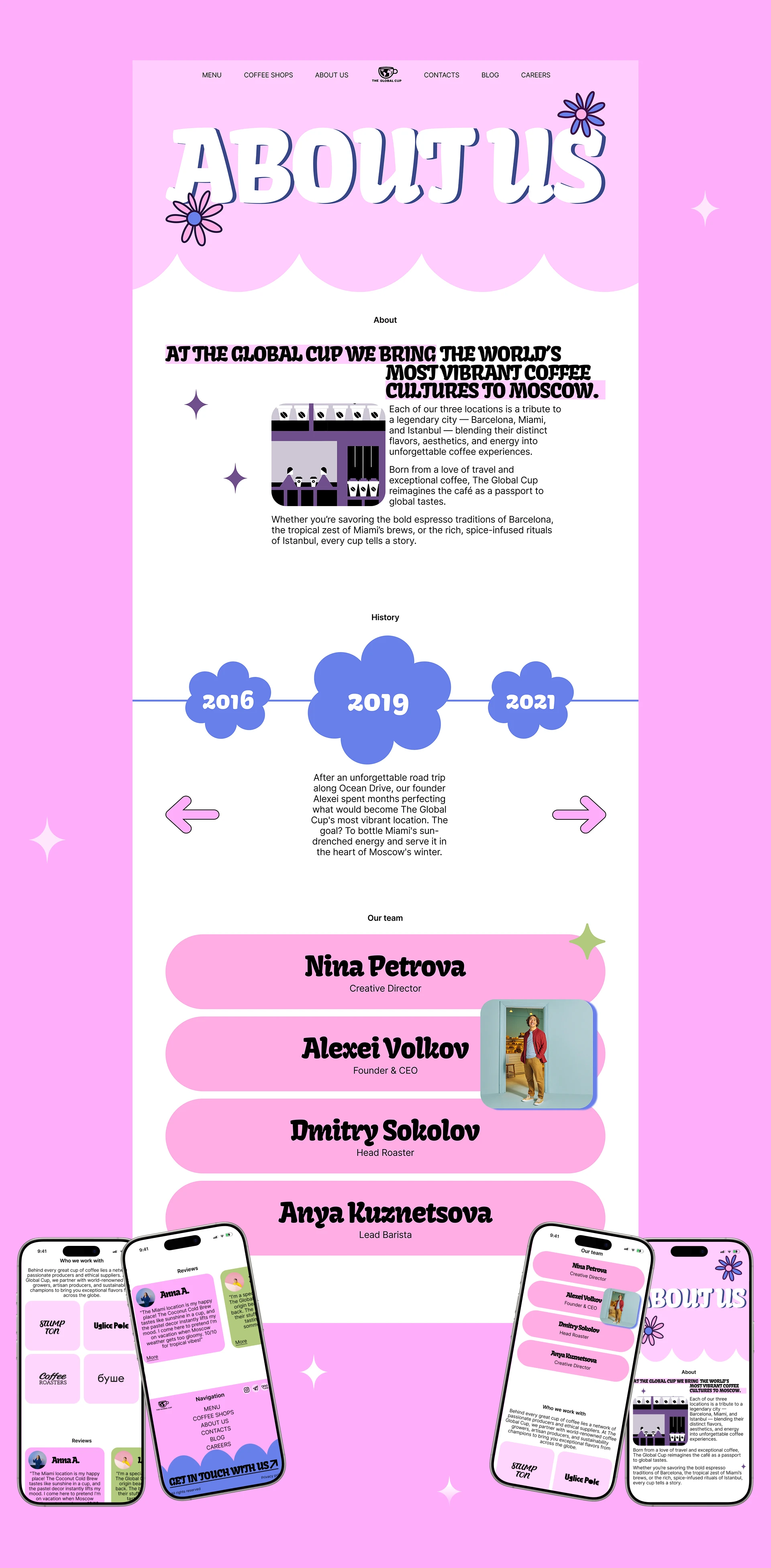 THE GLOBAL CUP | CORPORATE WEBSITE — Изображение №10 — Интерфейсы, Брендинг на Dprofile