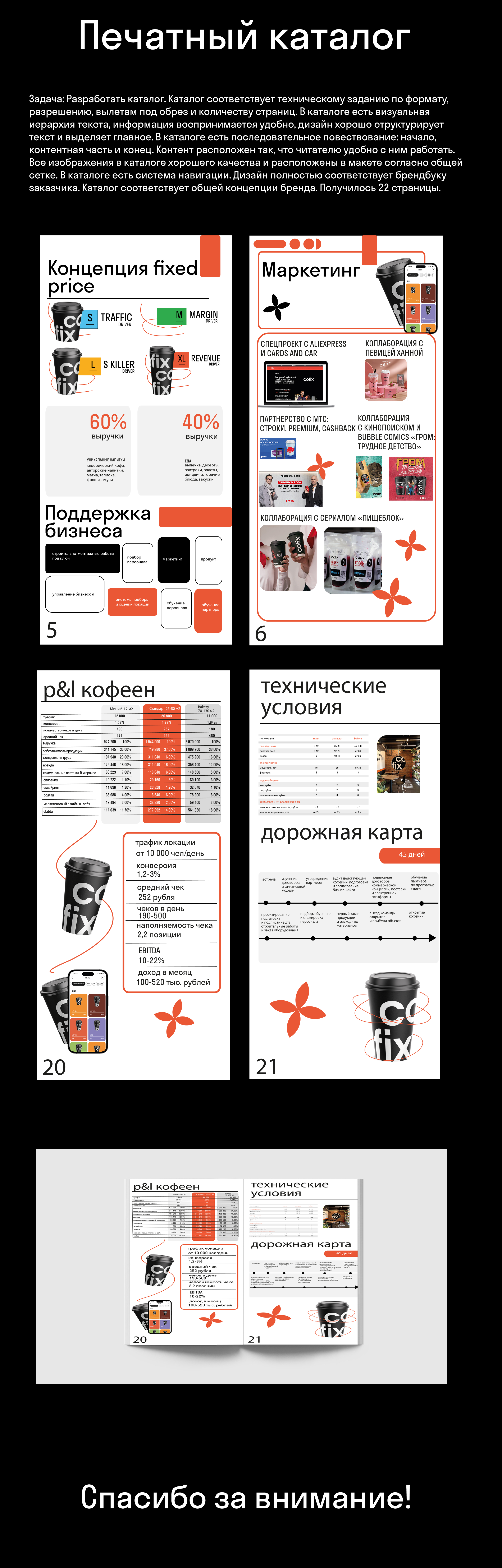 Cofix — Изображение №4 — Графика на Dprofile