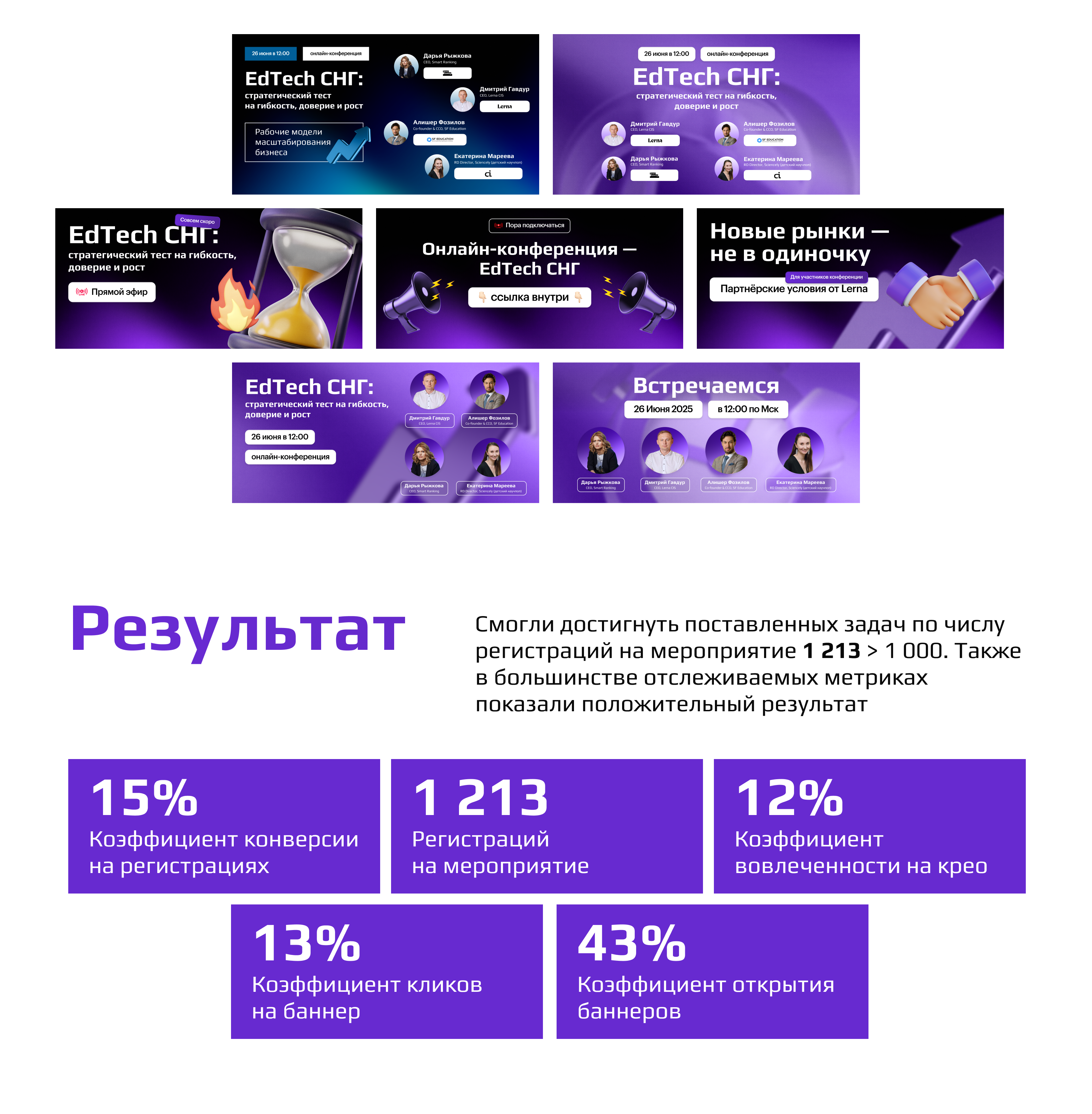 Лендинг и графика для B2B онлайн-мероприятия — Изображение №4 — Интерфейсы, Графика на Dprofile