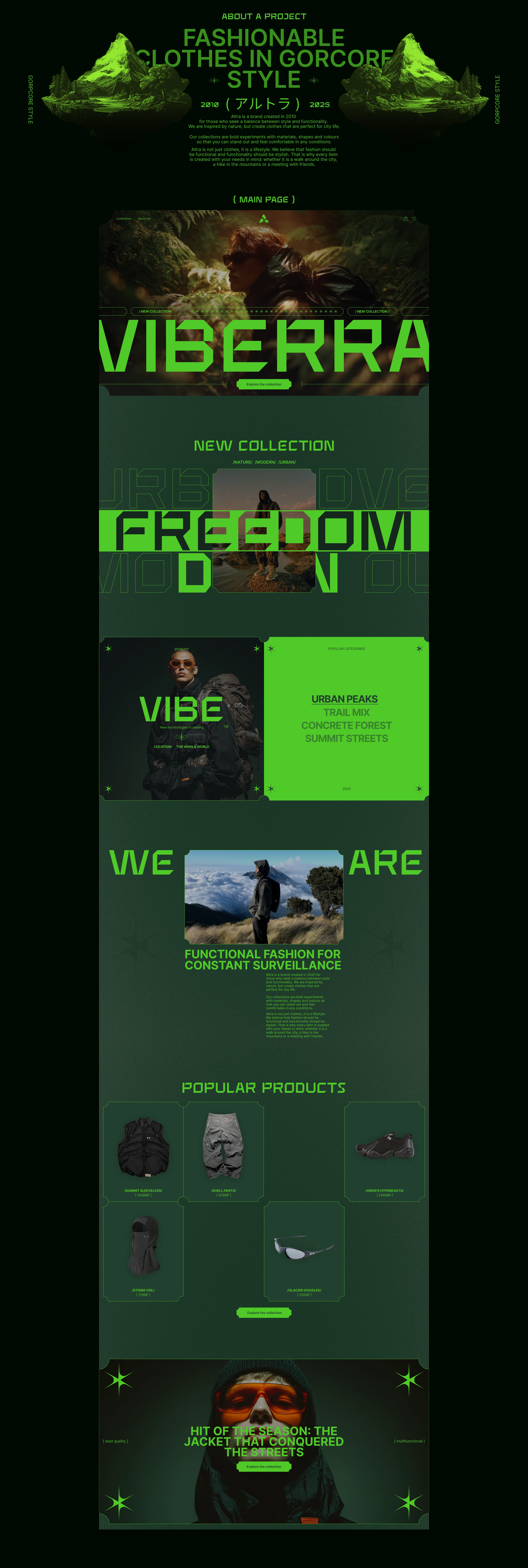 ALTRA | ONLINE STORE — Изображение №2 — Интерфейсы, Графика на Dprofile