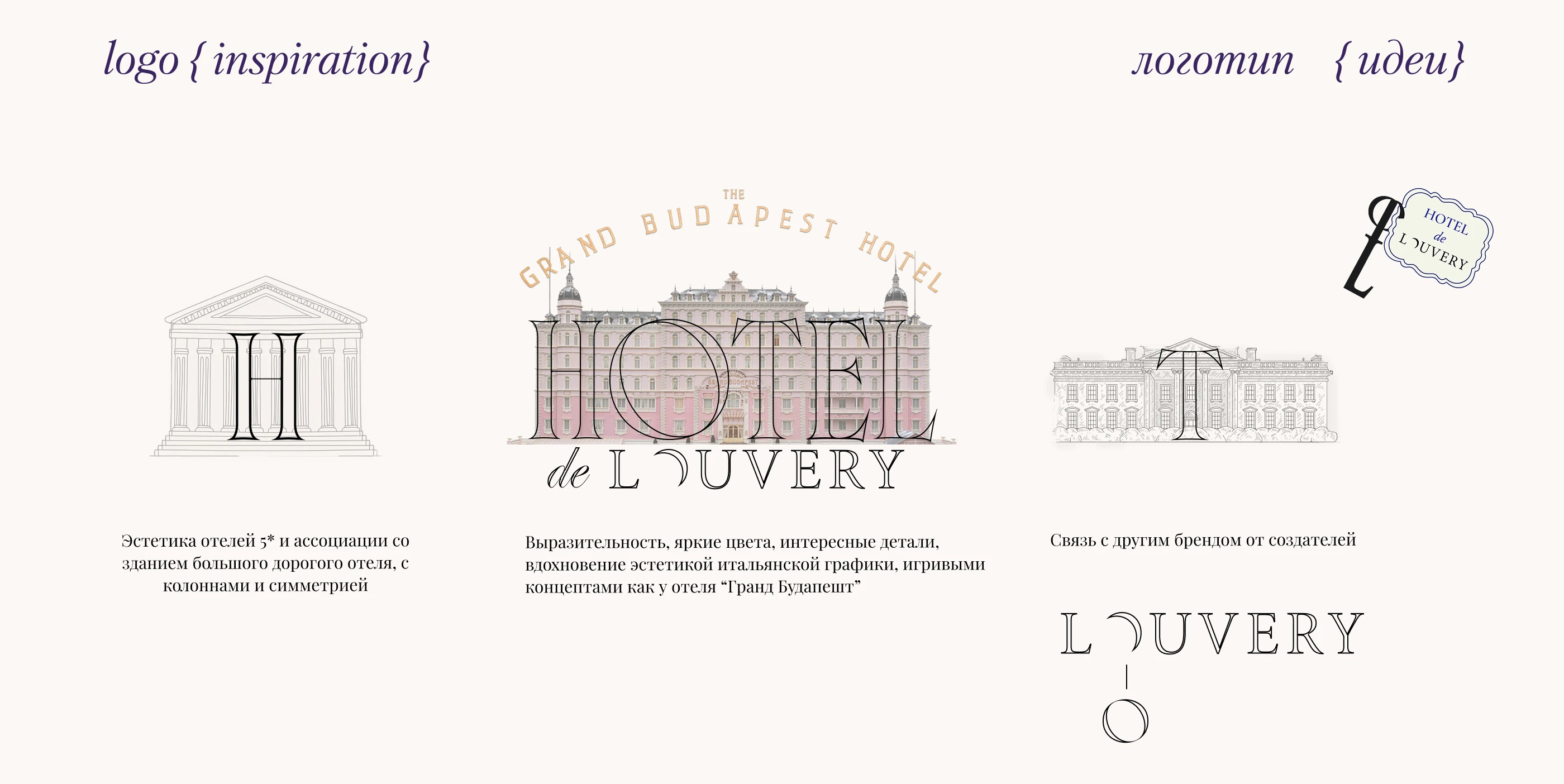 HOTEL de LOUVERY // brand design — Изображение №5 — Брендинг на Dprofile