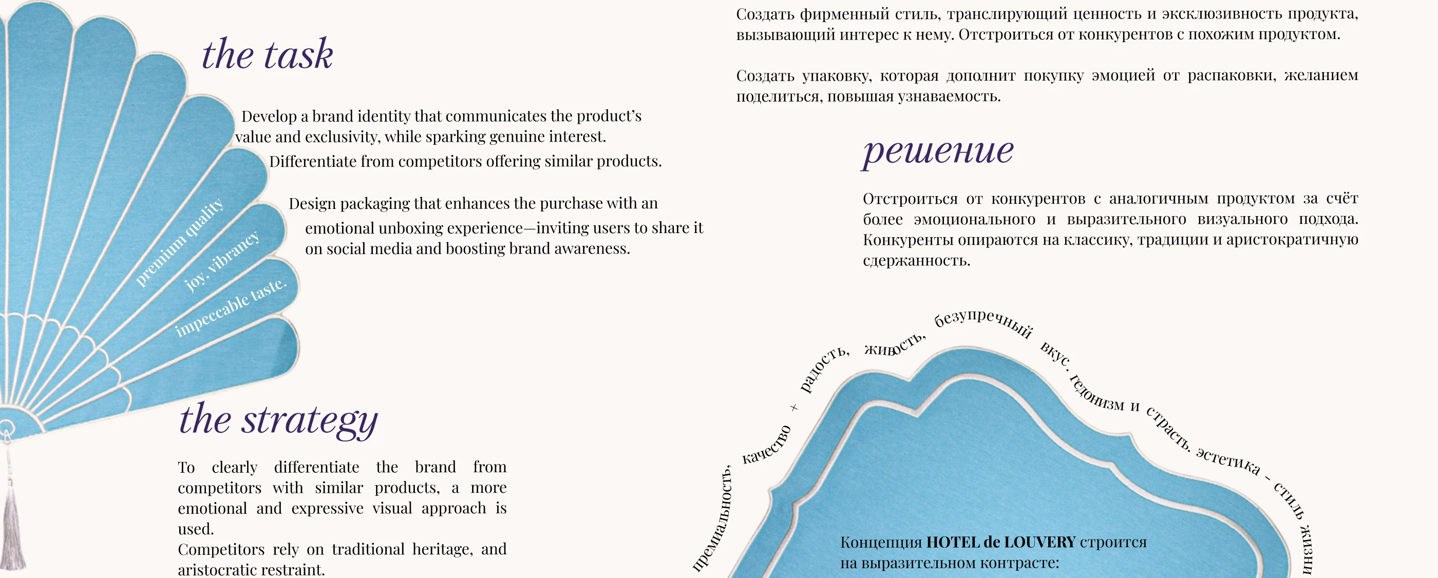 HOTEL de LOUVERY // brand design — Изображение №3 — Брендинг на Dprofile