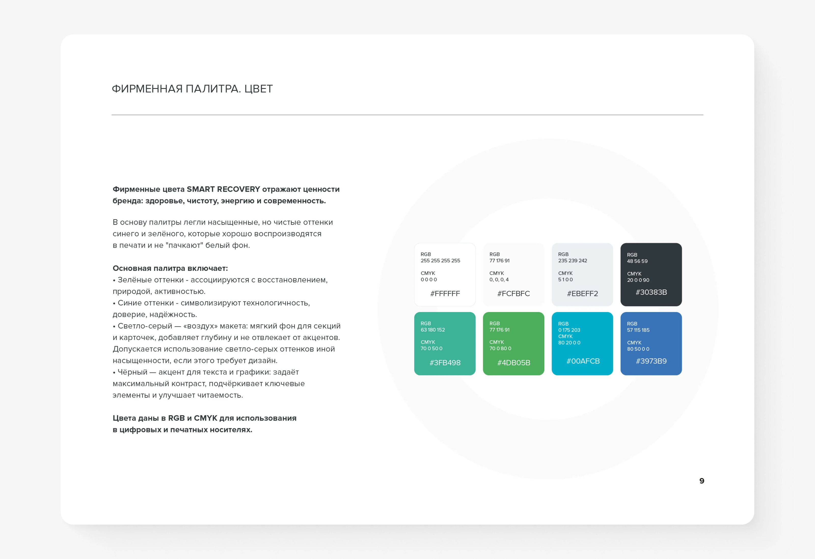 Фирменный стиль/Брендбук SmartRecovery — Изображение №12 — Брендинг на Dprofile