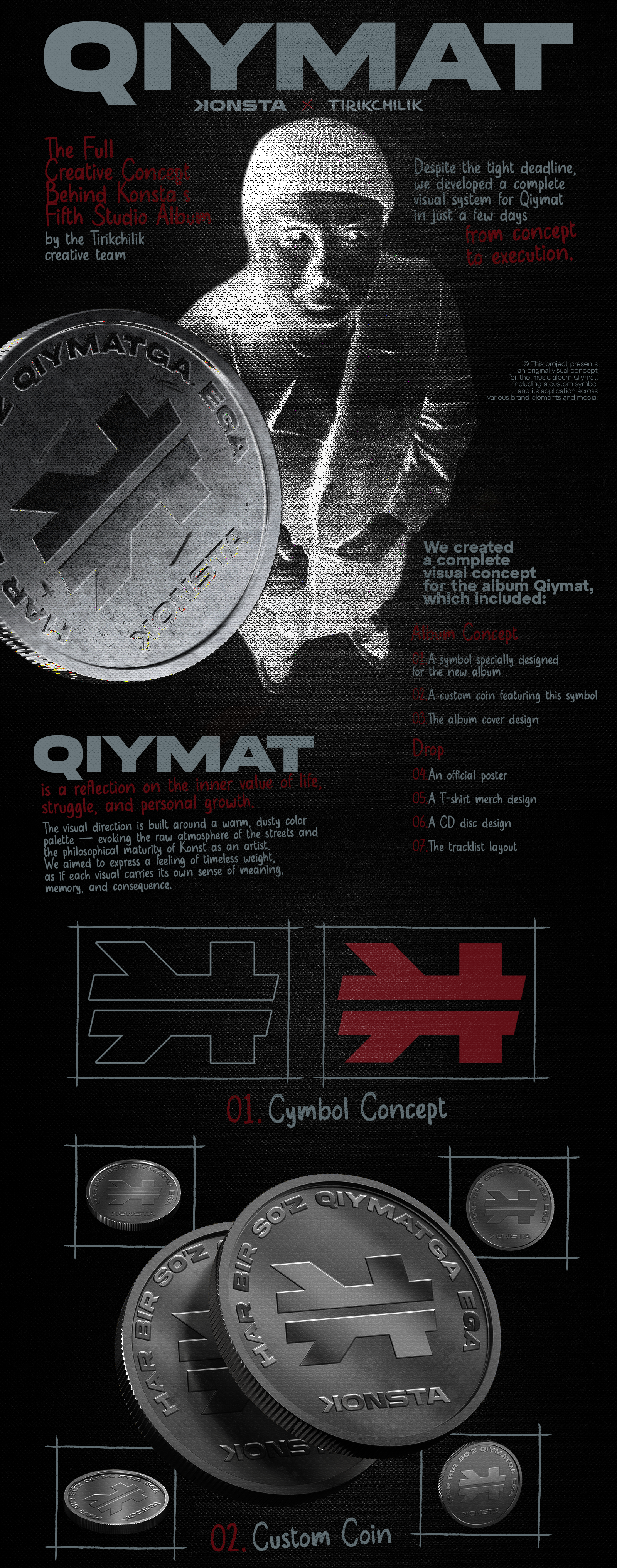 Qiymat — Визуальная айдентика пятого альбома Конста — Изображение №1 — Брендинг на Dprofile