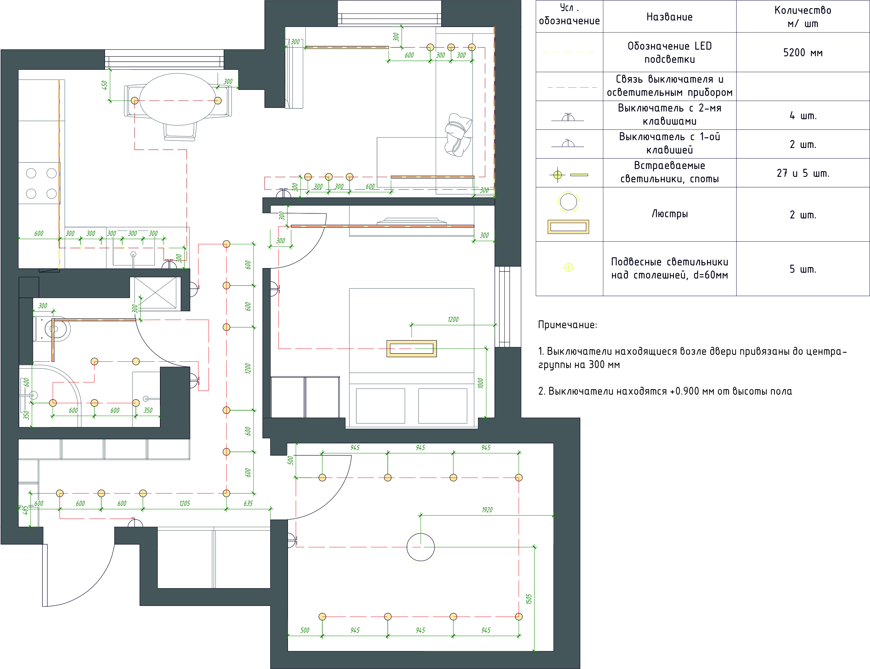 ЖК "МАГИСТРАЛЬ" — Изображение №4 — 3D на Dprofile