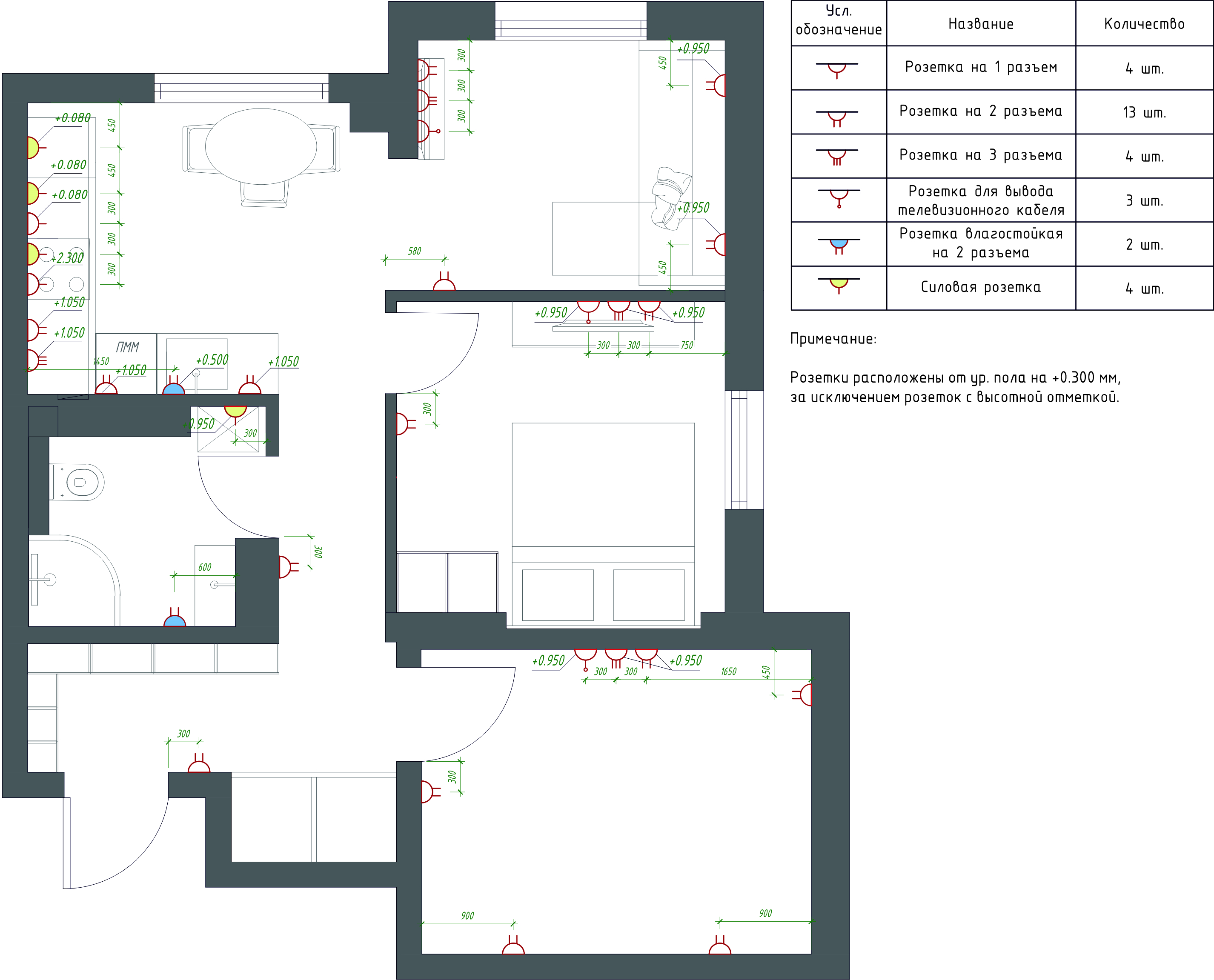 ЖК "МАГИСТРАЛЬ" — Изображение №3 — 3D на Dprofile