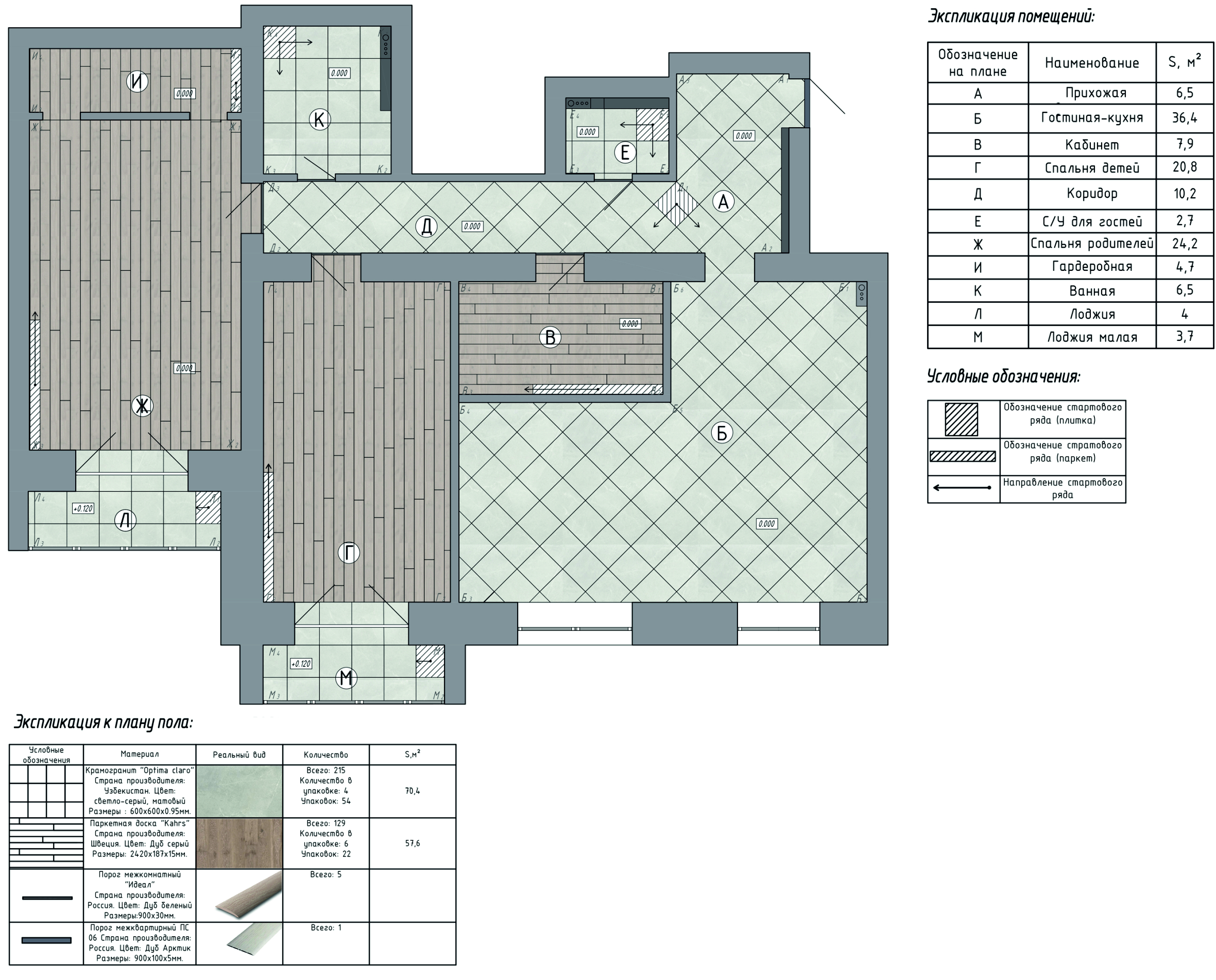 КВАРТИРА №1 — Изображение №22 — 3D, Промдизайн на Dprofile