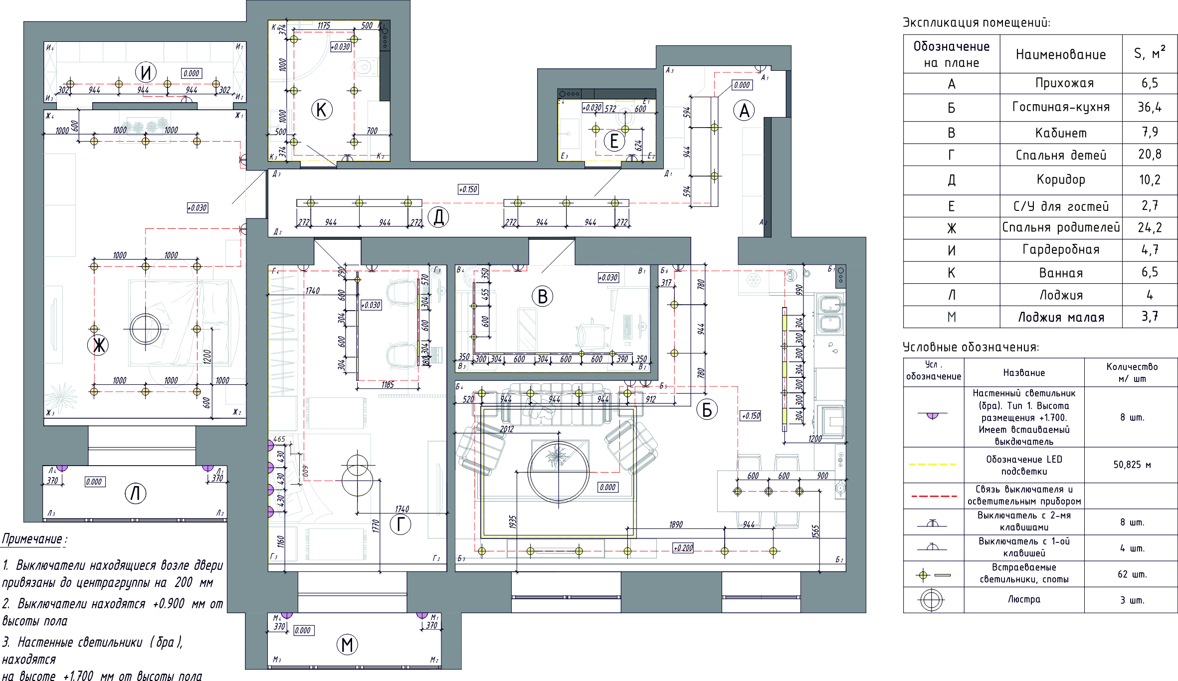 КВАРТИРА №1 — Изображение №24 — 3D, Промдизайн на Dprofile