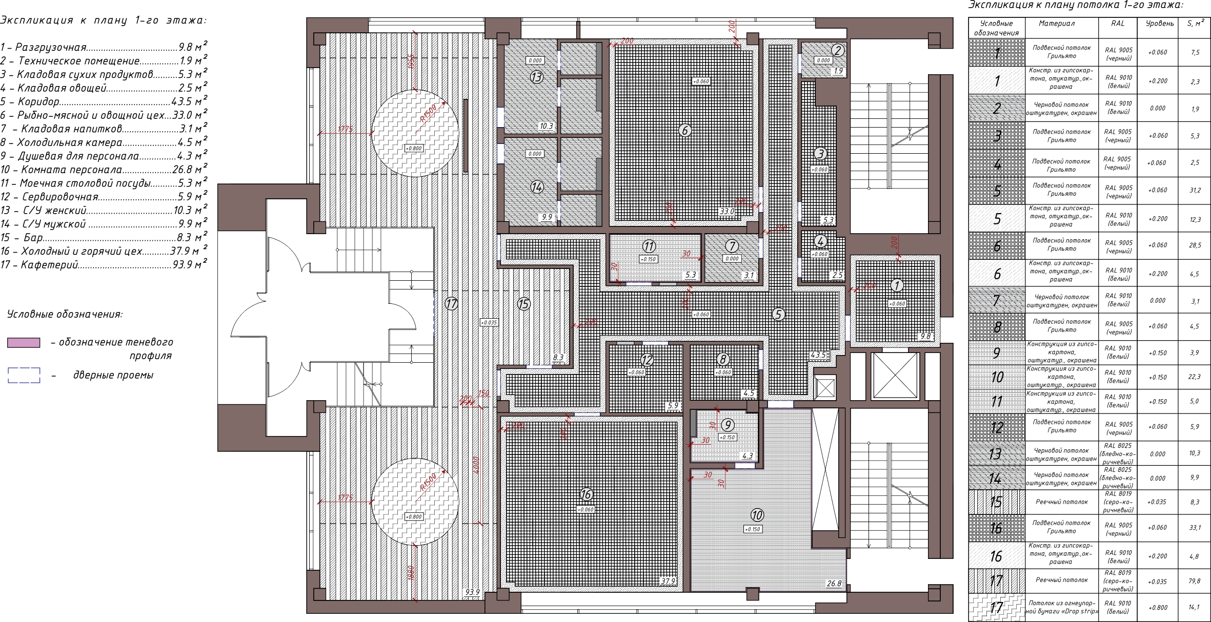 ДИЗАЙН-ПРОЕКТ РЕСТОРАНА — Изображение №45 — Брендинг, 3D на Dprofile