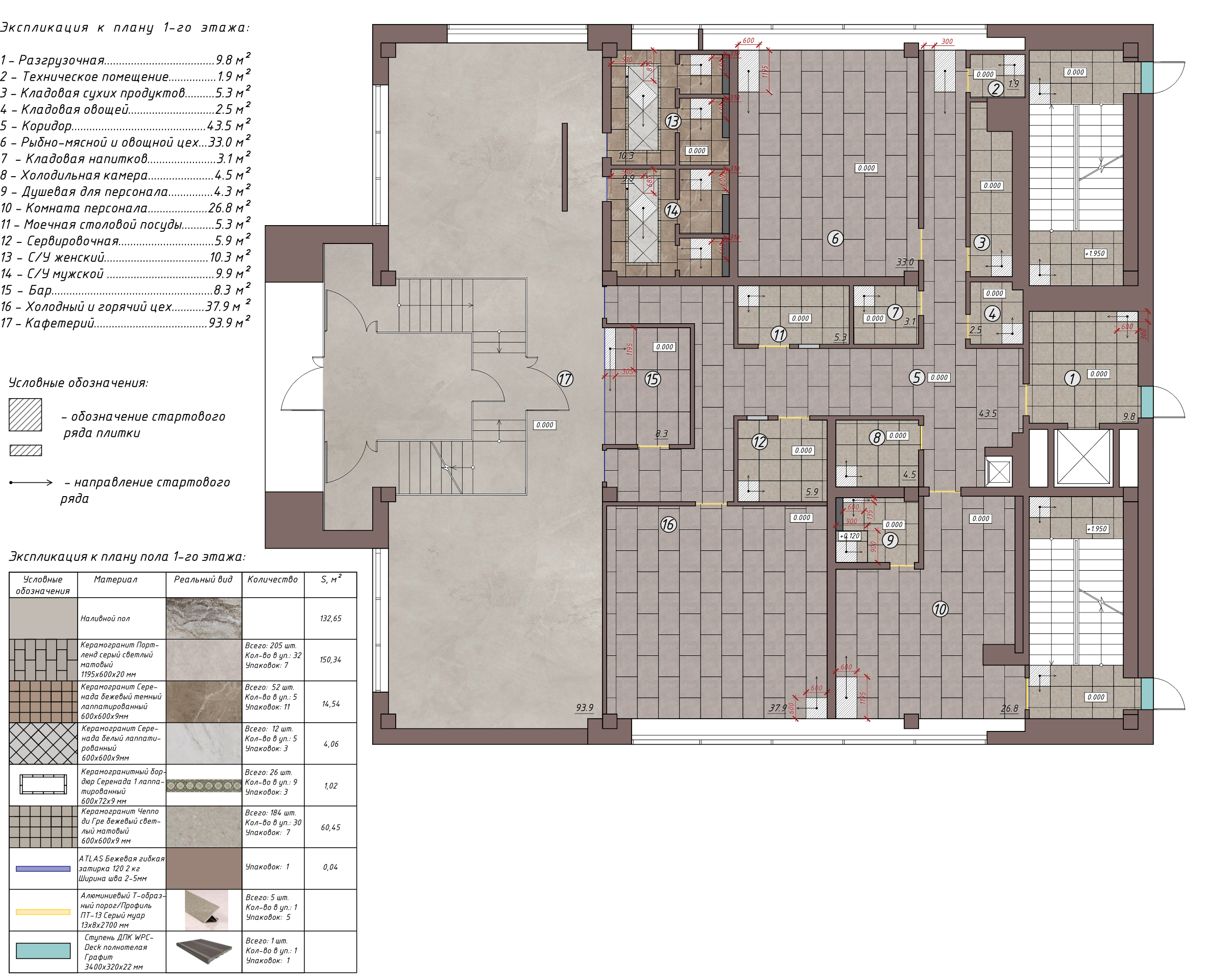 ДИЗАЙН-ПРОЕКТ РЕСТОРАНА — Изображение №42 — Брендинг, 3D на Dprofile