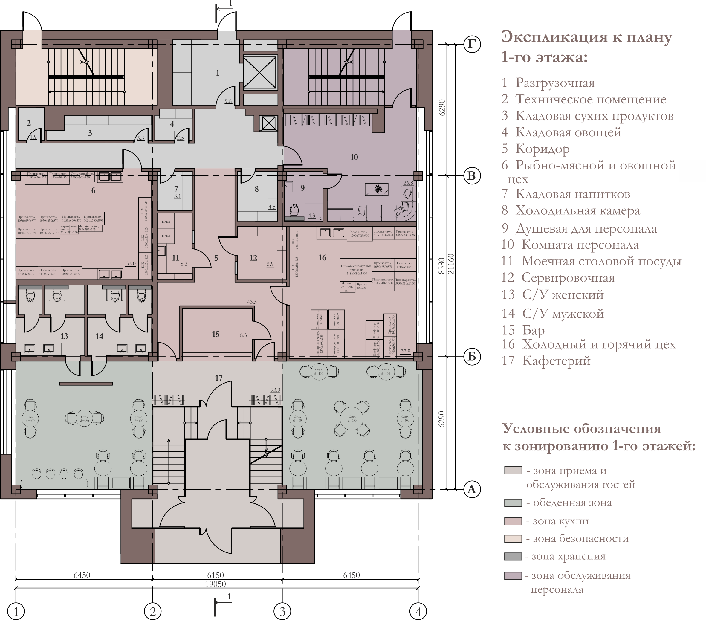 ДИЗАЙН-ПРОЕКТ РЕСТОРАНА — Изображение №28 — Брендинг, 3D на Dprofile