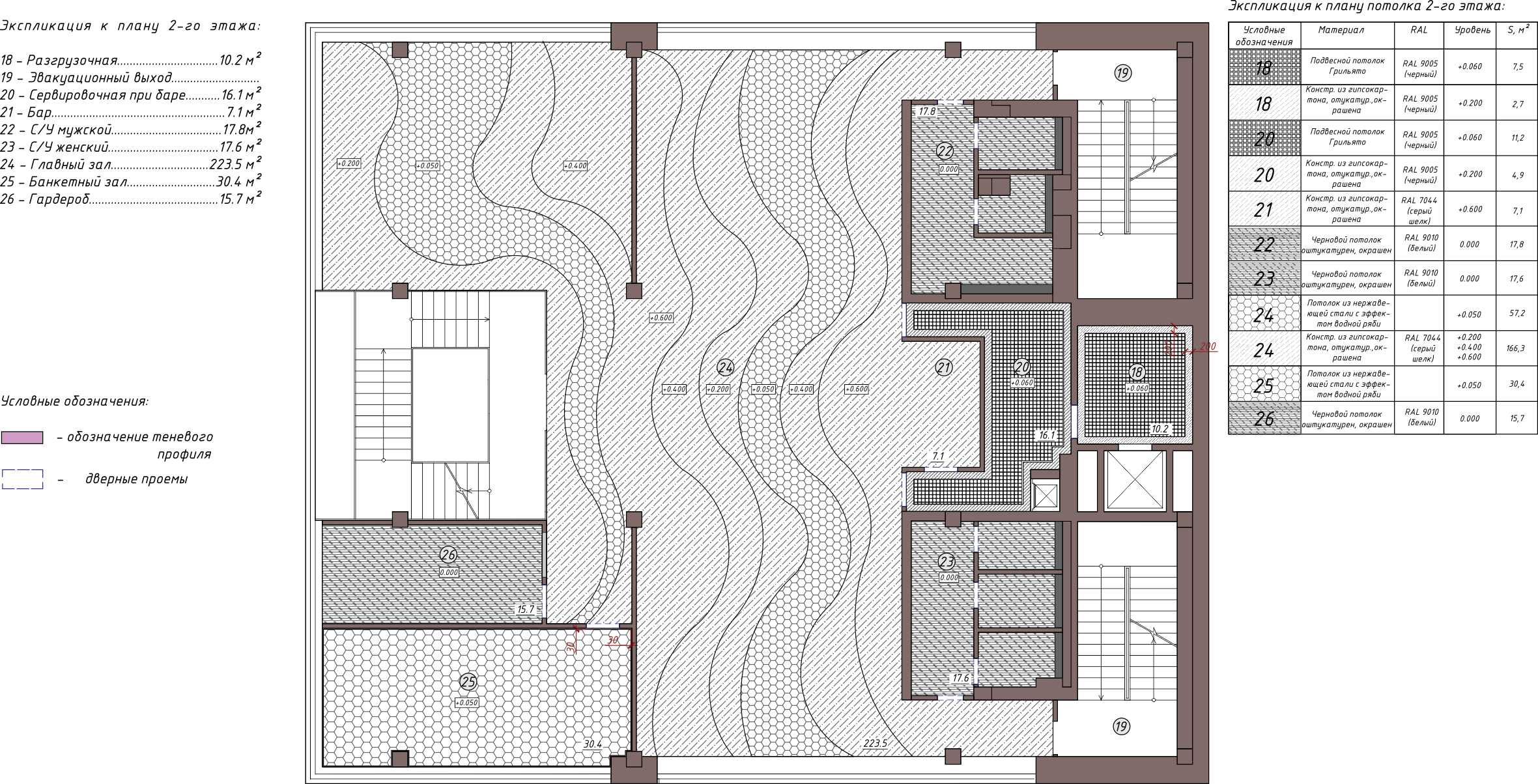 ДИЗАЙН-ПРОЕКТ РЕСТОРАНА — Изображение №46 — Брендинг, 3D на Dprofile
