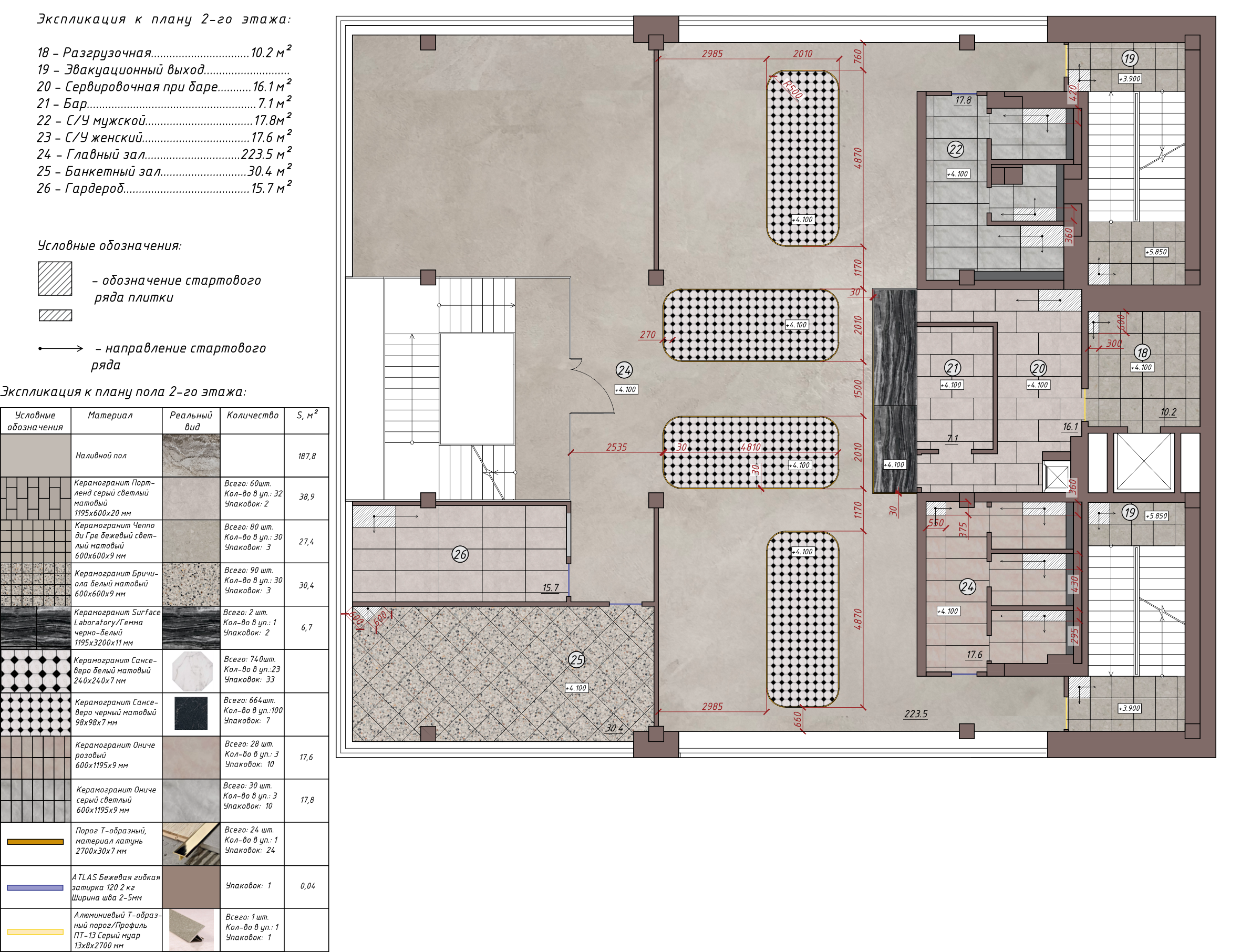 ДИЗАЙН-ПРОЕКТ РЕСТОРАНА — Изображение №43 — Брендинг, 3D на Dprofile