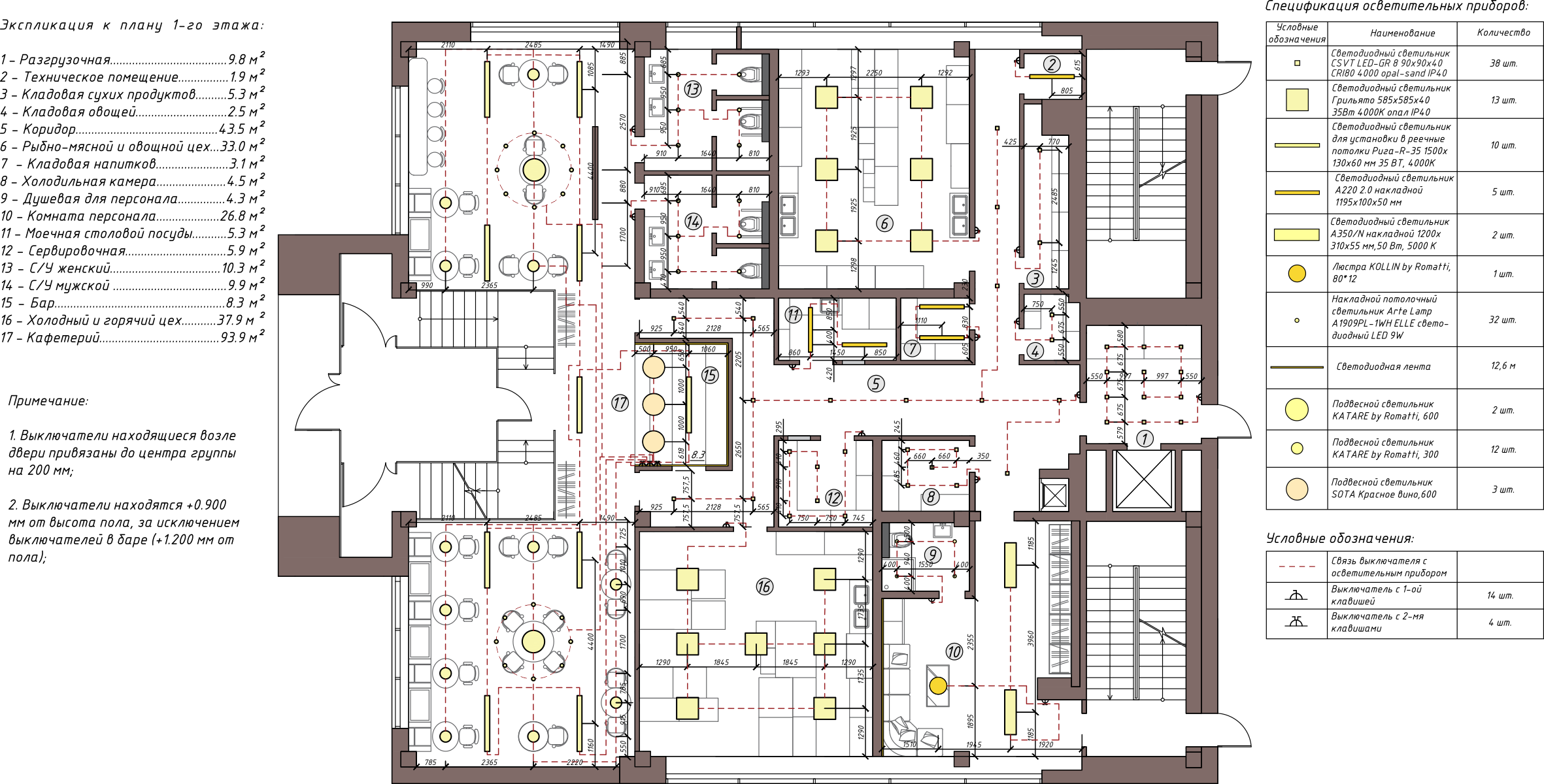 ДИЗАЙН-ПРОЕКТ РЕСТОРАНА — Изображение №48 — Брендинг, 3D на Dprofile