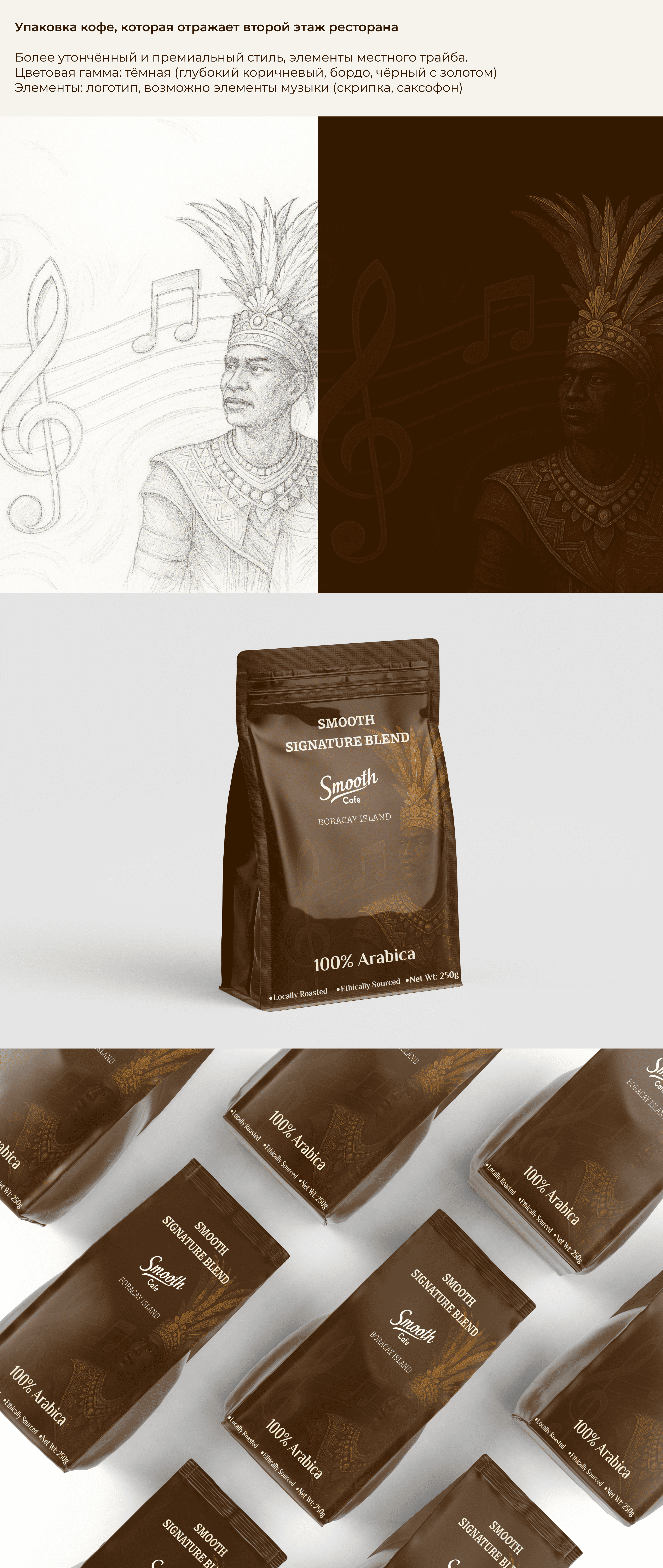 Мерч/ Упаковка для кафе/Merch/Packaging for cafe — Изображение №4 — Брендинг, Графика на Dprofile