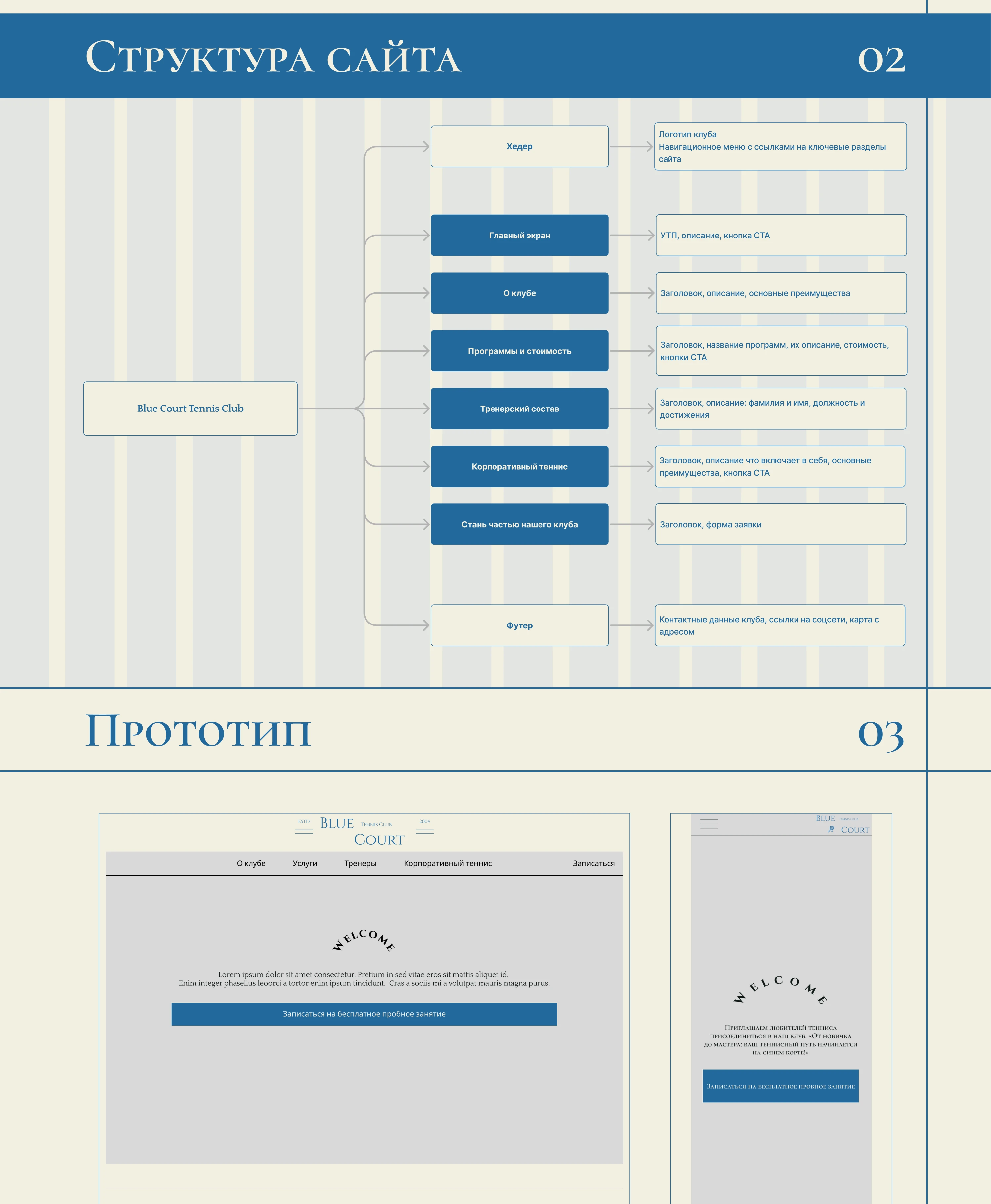 Blue Cort Tennis Club | Landing Page — Изображение №3 — Интерфейсы на Dprofile