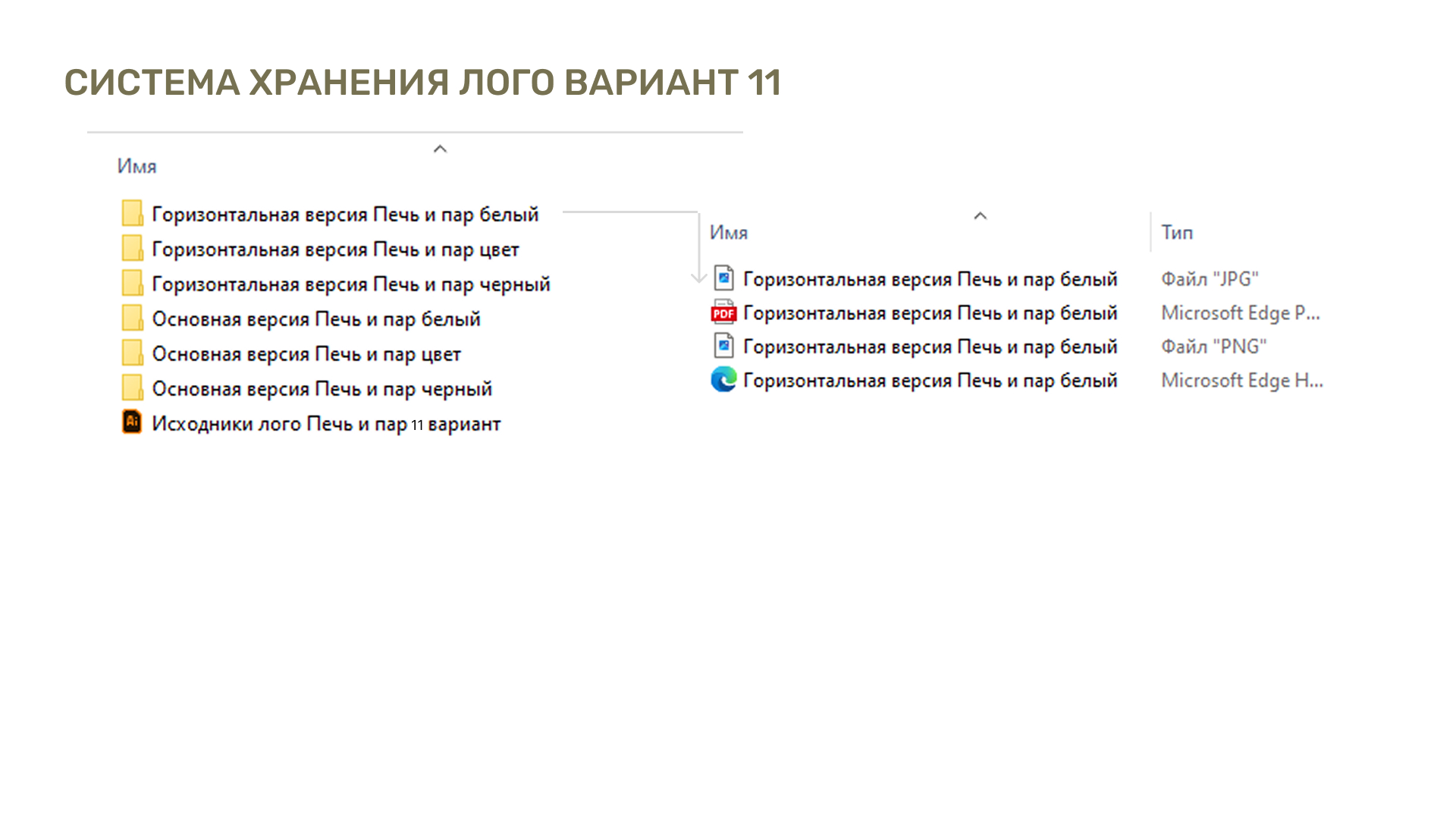 Тестовое для агентства — Изображение №13 — Брендинг на Dprofile