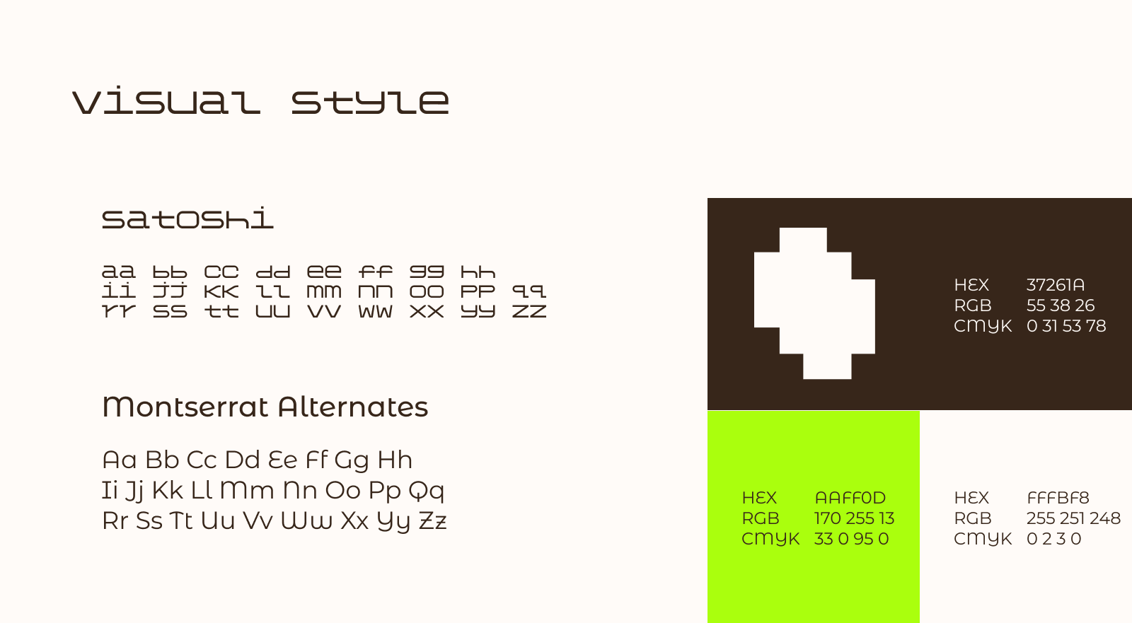 BYTE & BEAN | Фирменный стиль для кофейни — Изображение №3 — Брендинг на Dprofile