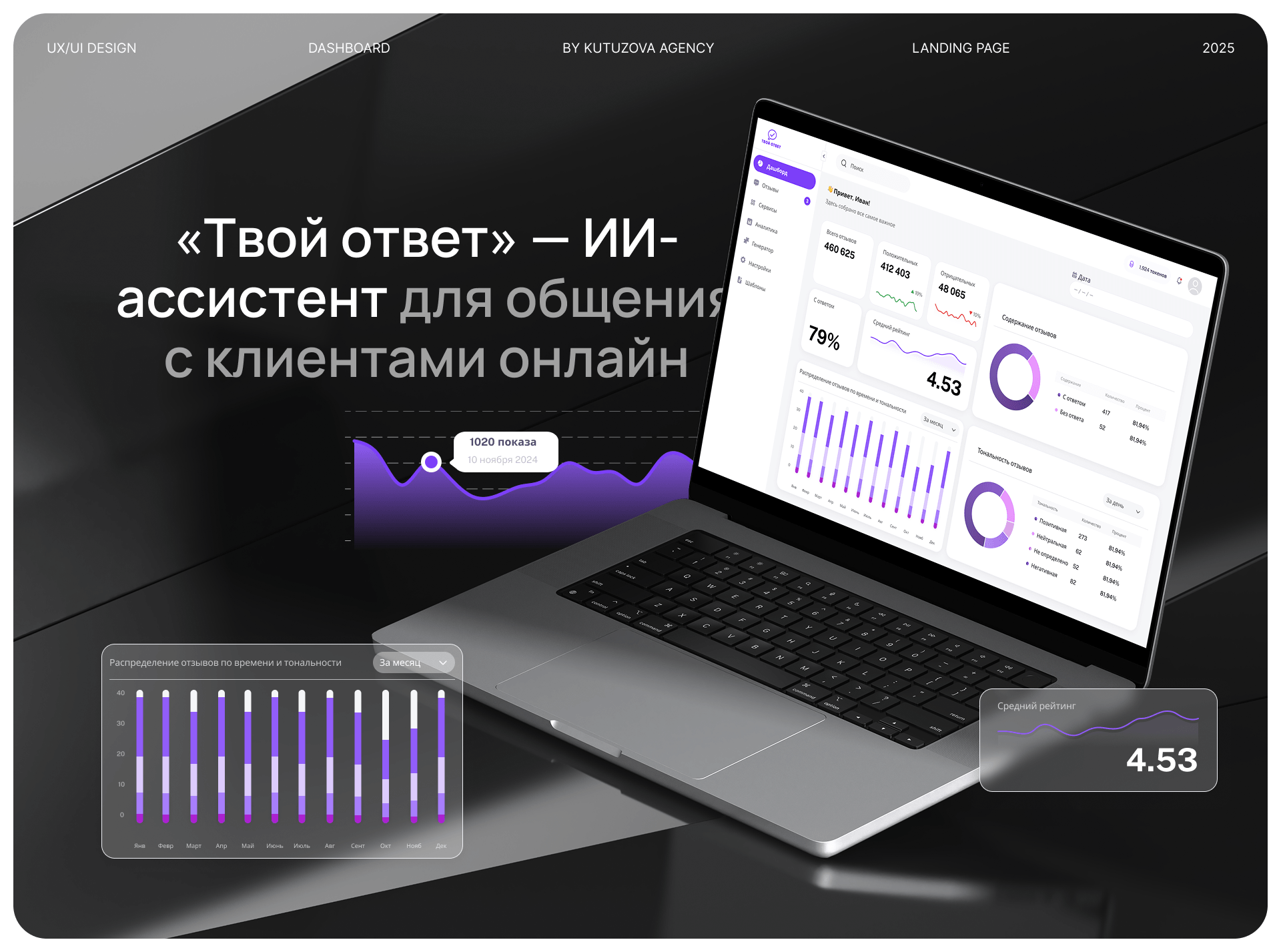 AI assistant for online communication — Изображение №1 — Интерфейсы на Dprofile
