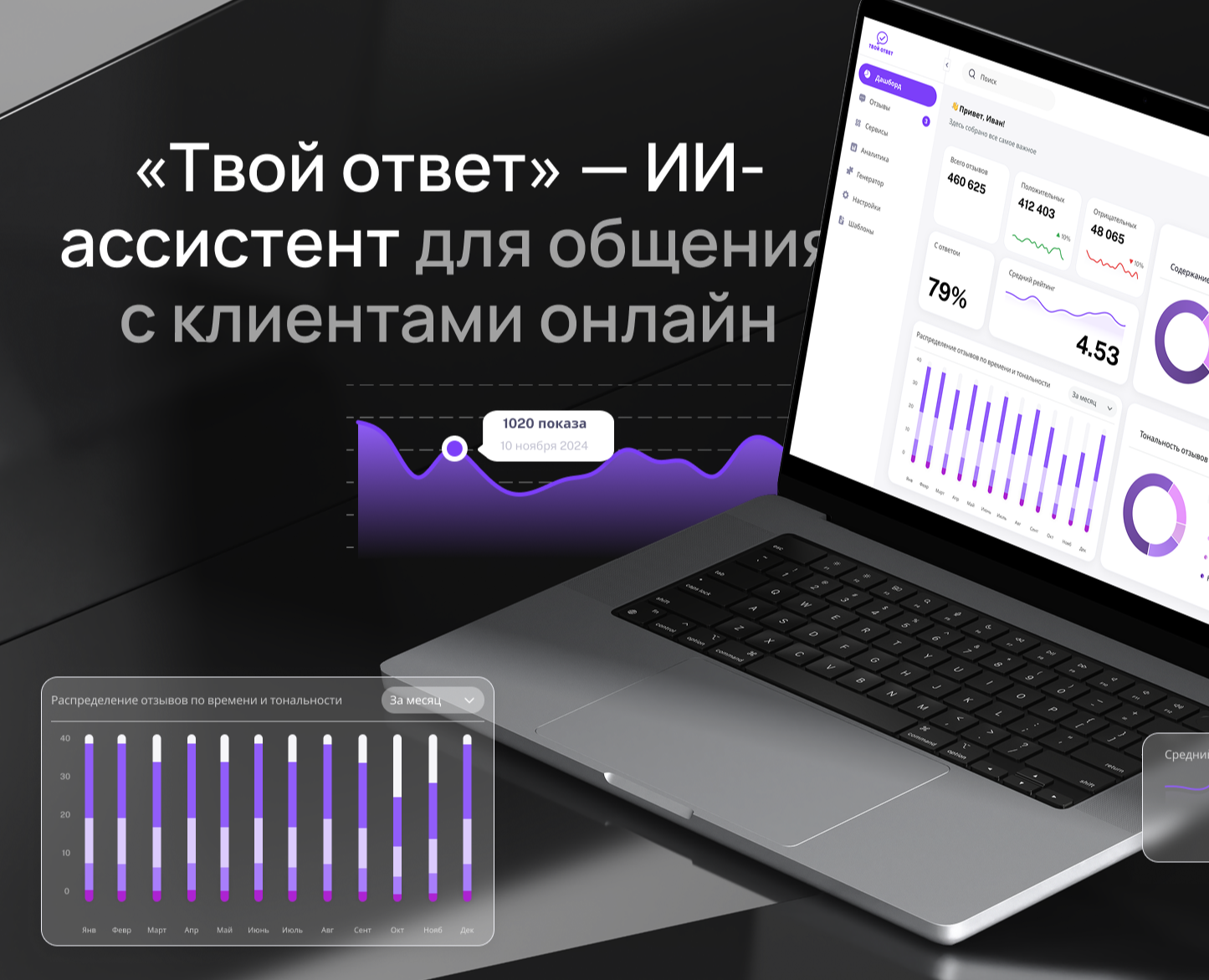 AI assistant for online communication — Интерфейсы на Dprofile