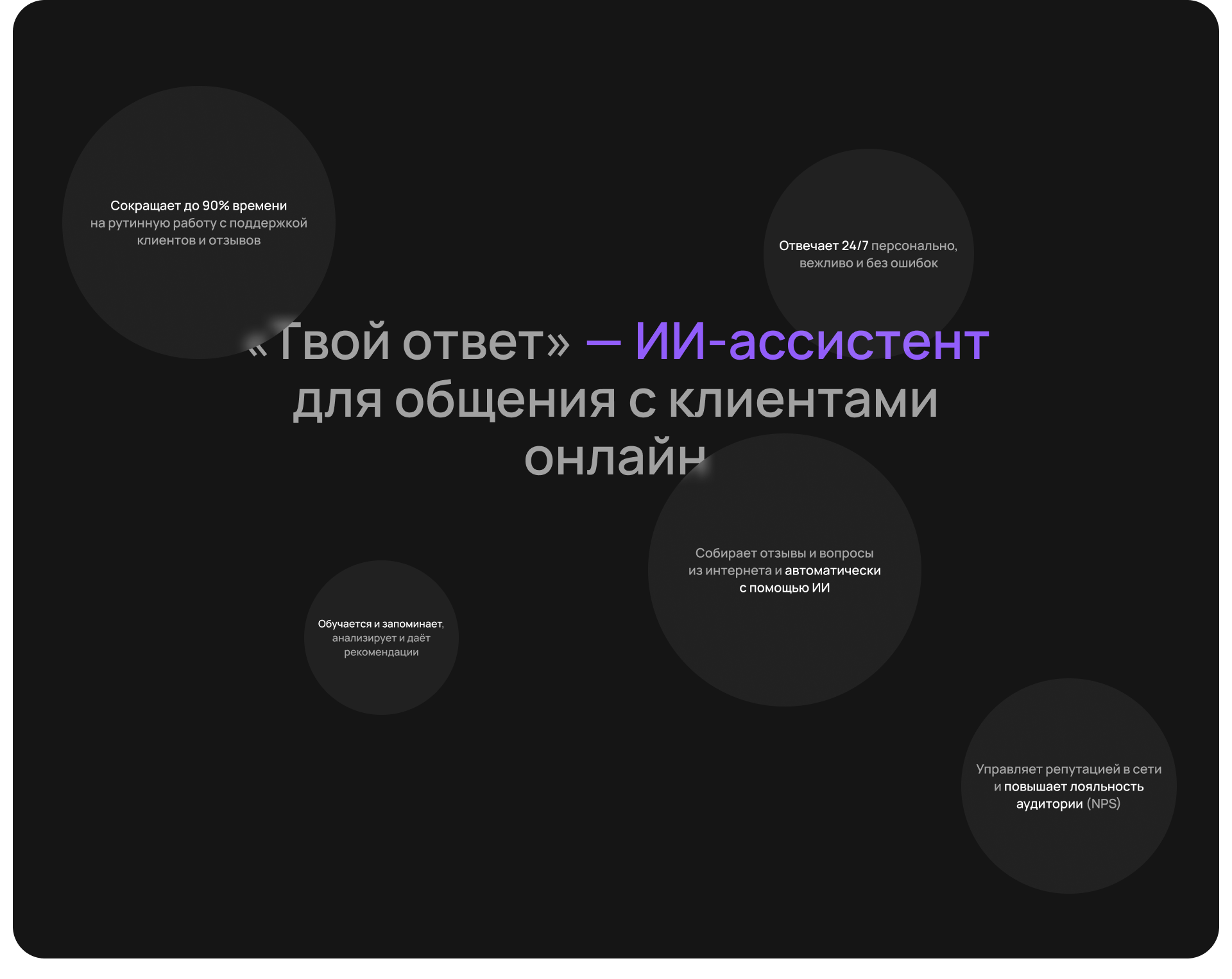 AI assistant for online communication — Изображение №2 — Интерфейсы на Dprofile