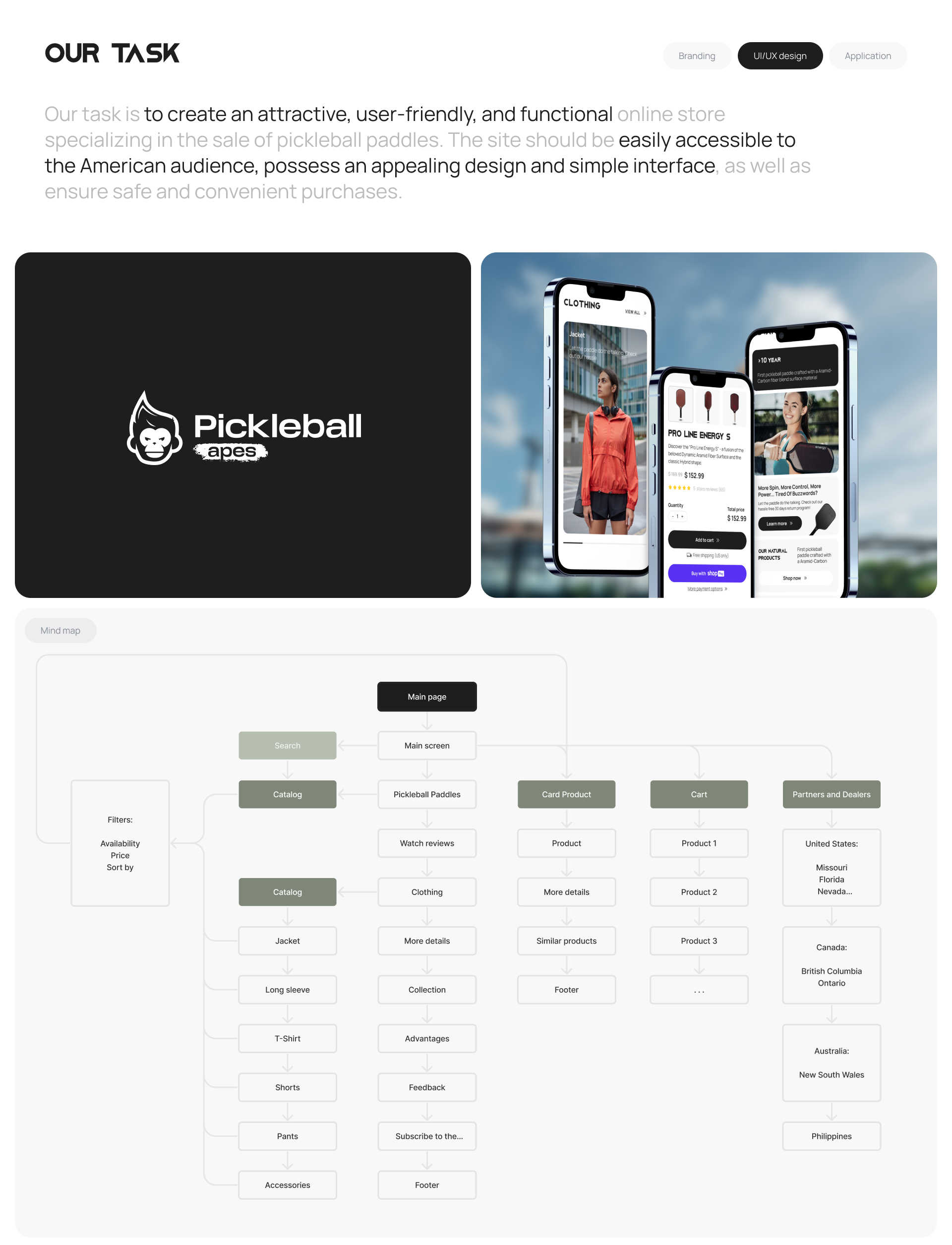 Pickleball APES — Изображение №2 — Интерфейсы, Брендинг на Dprofile
