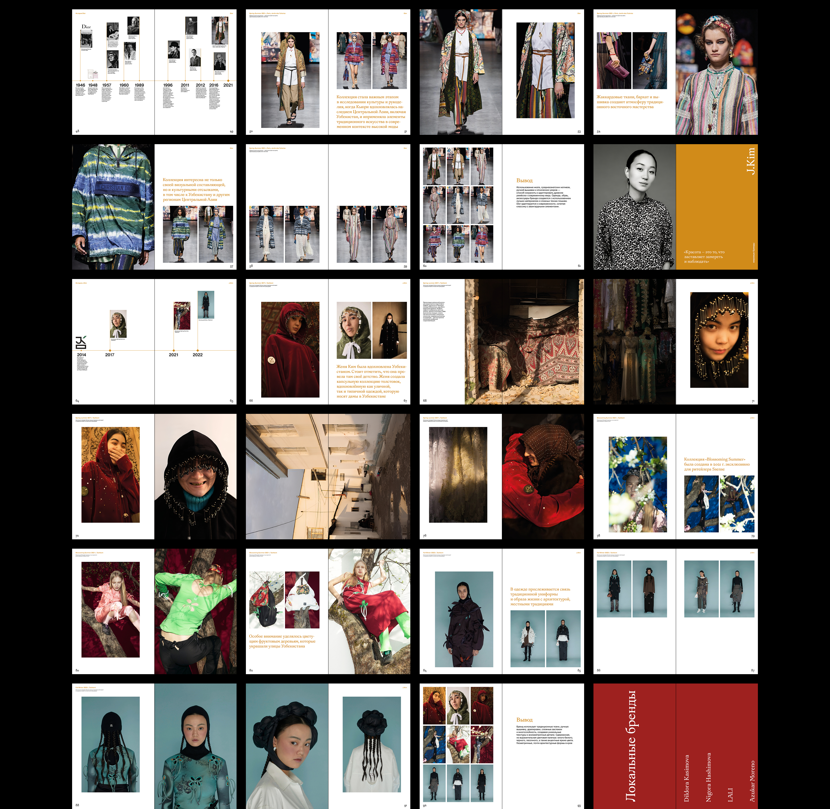 IKAT. Узбекская одежда в Fashion-индустрии — Изображение №41 — Графика на Dprofile