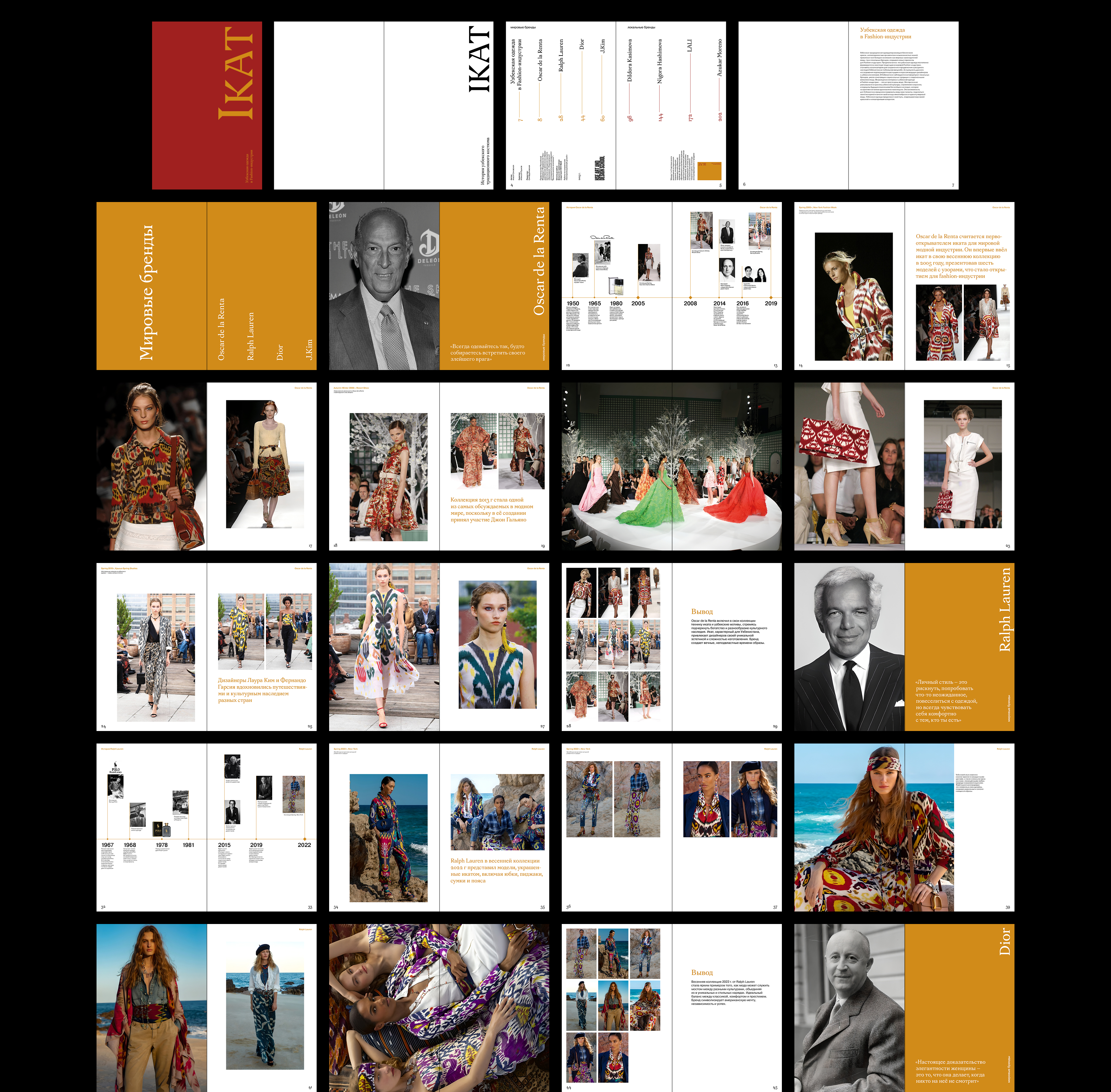 IKAT. Узбекская одежда в Fashion-индустрии — Изображение №40 — Графика на Dprofile