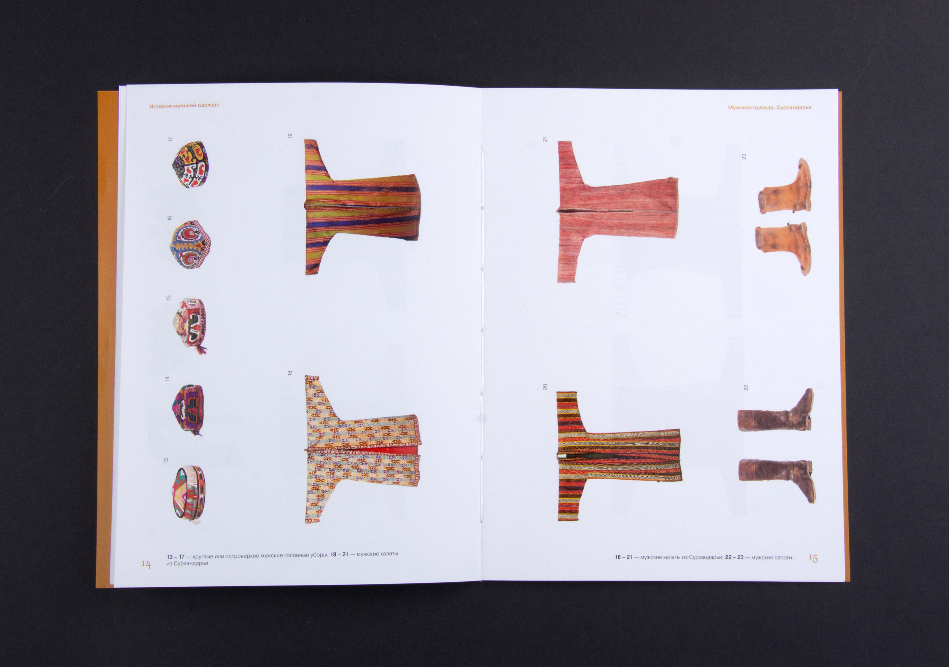 IKAT. Узбекская одежда в Fashion-индустрии — Изображение №37 — Графика на Dprofile