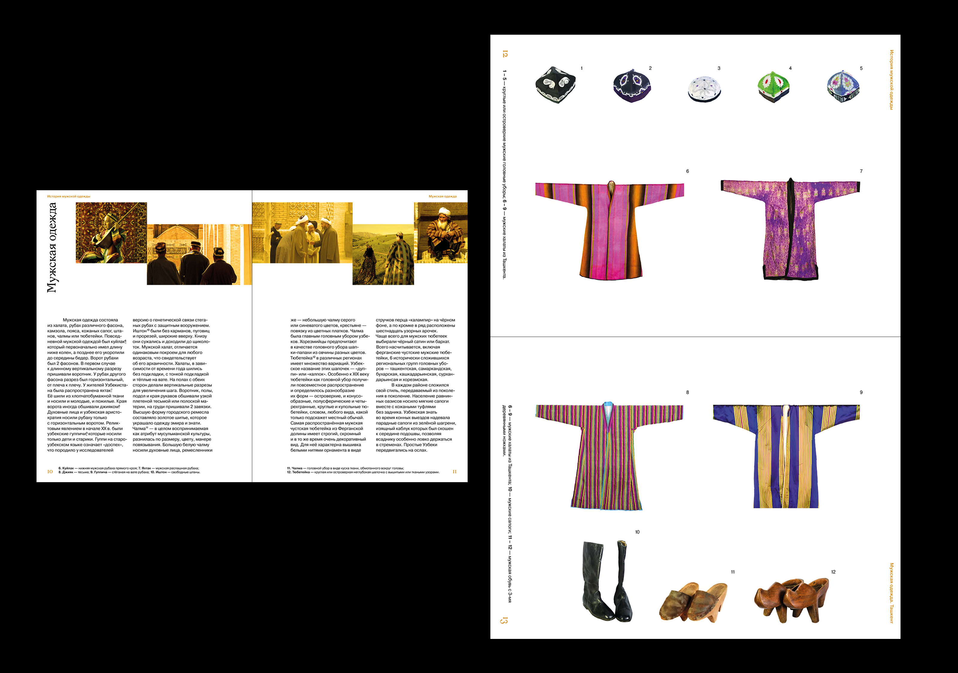 IKAT. Узбекская одежда в Fashion-индустрии — Изображение №33 — Графика на Dprofile