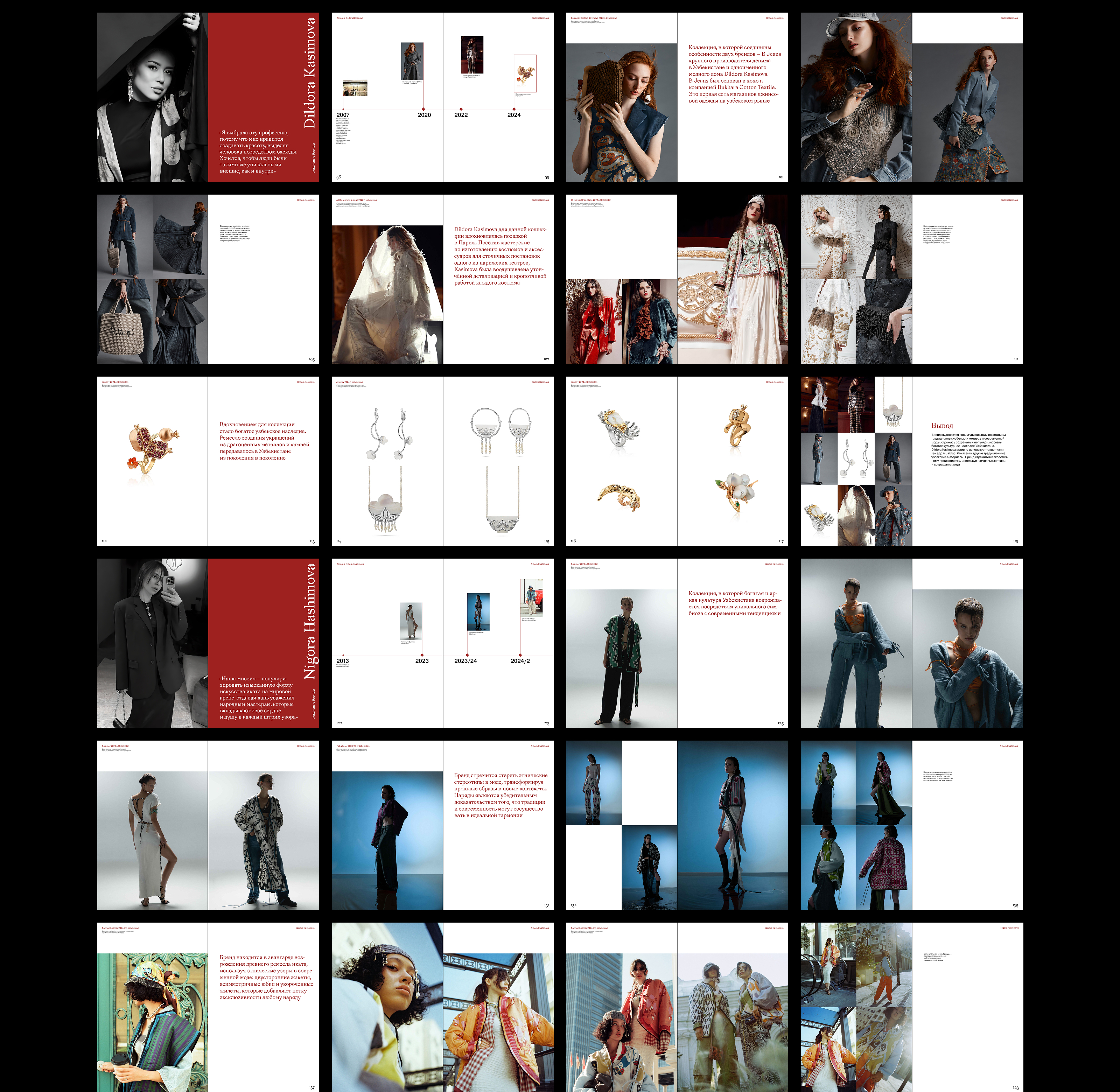 IKAT. Узбекская одежда в Fashion-индустрии — Изображение №42 — Графика на Dprofile