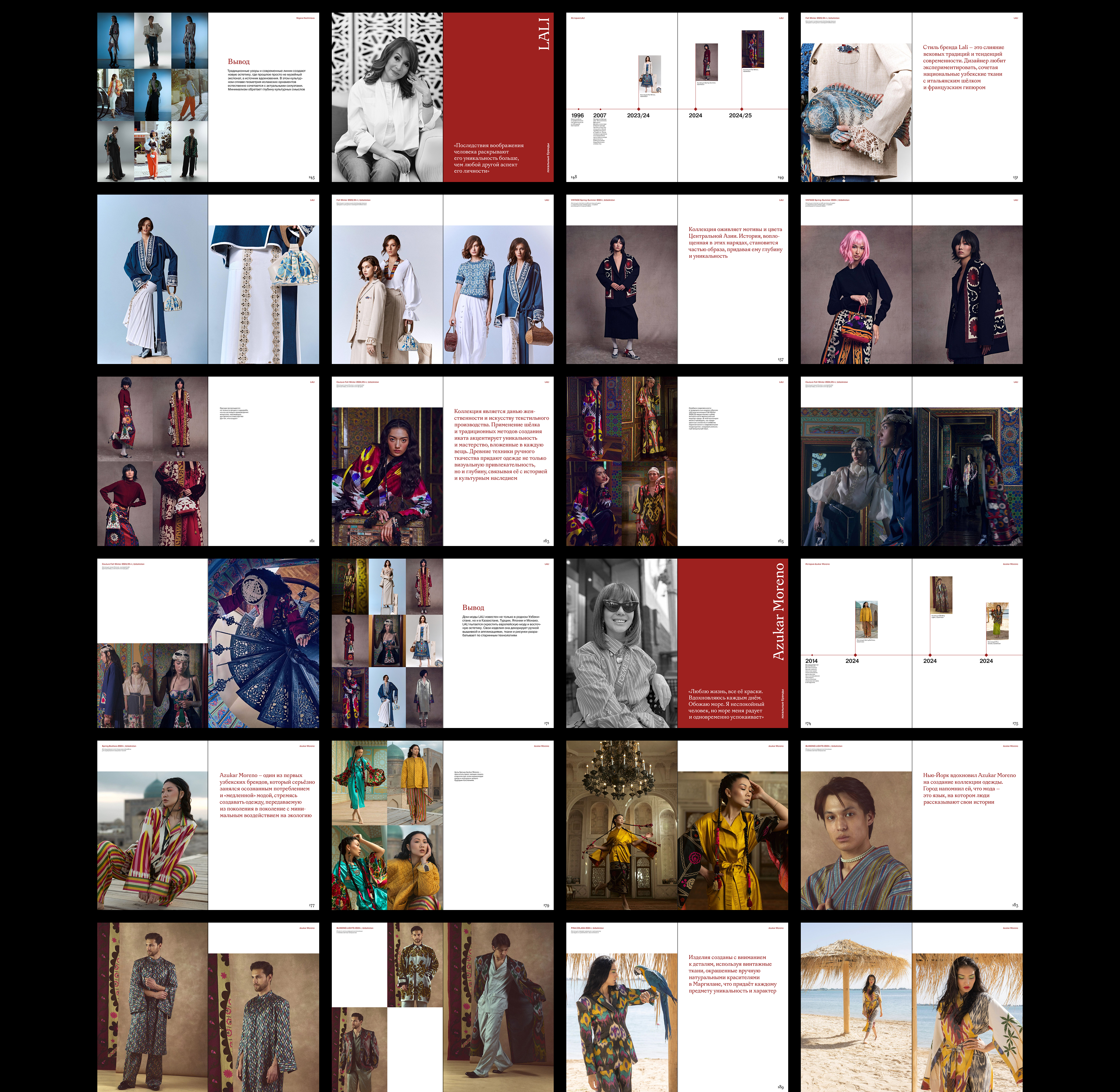IKAT. Узбекская одежда в Fashion-индустрии — Изображение №43 — Графика на Dprofile